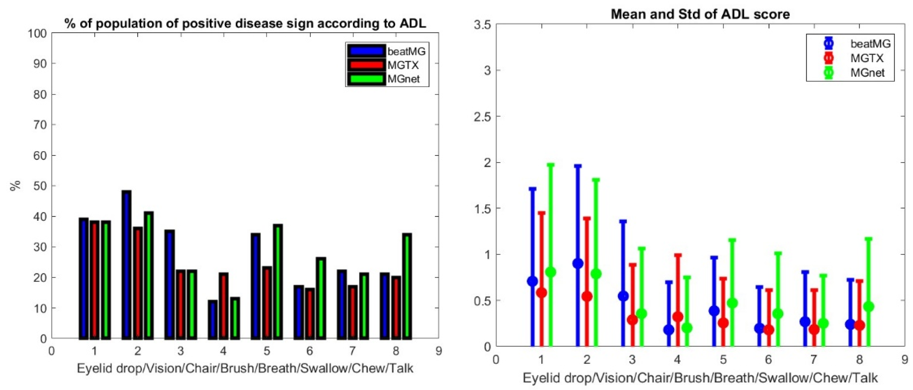 Biomedicines 13 02920 g002
