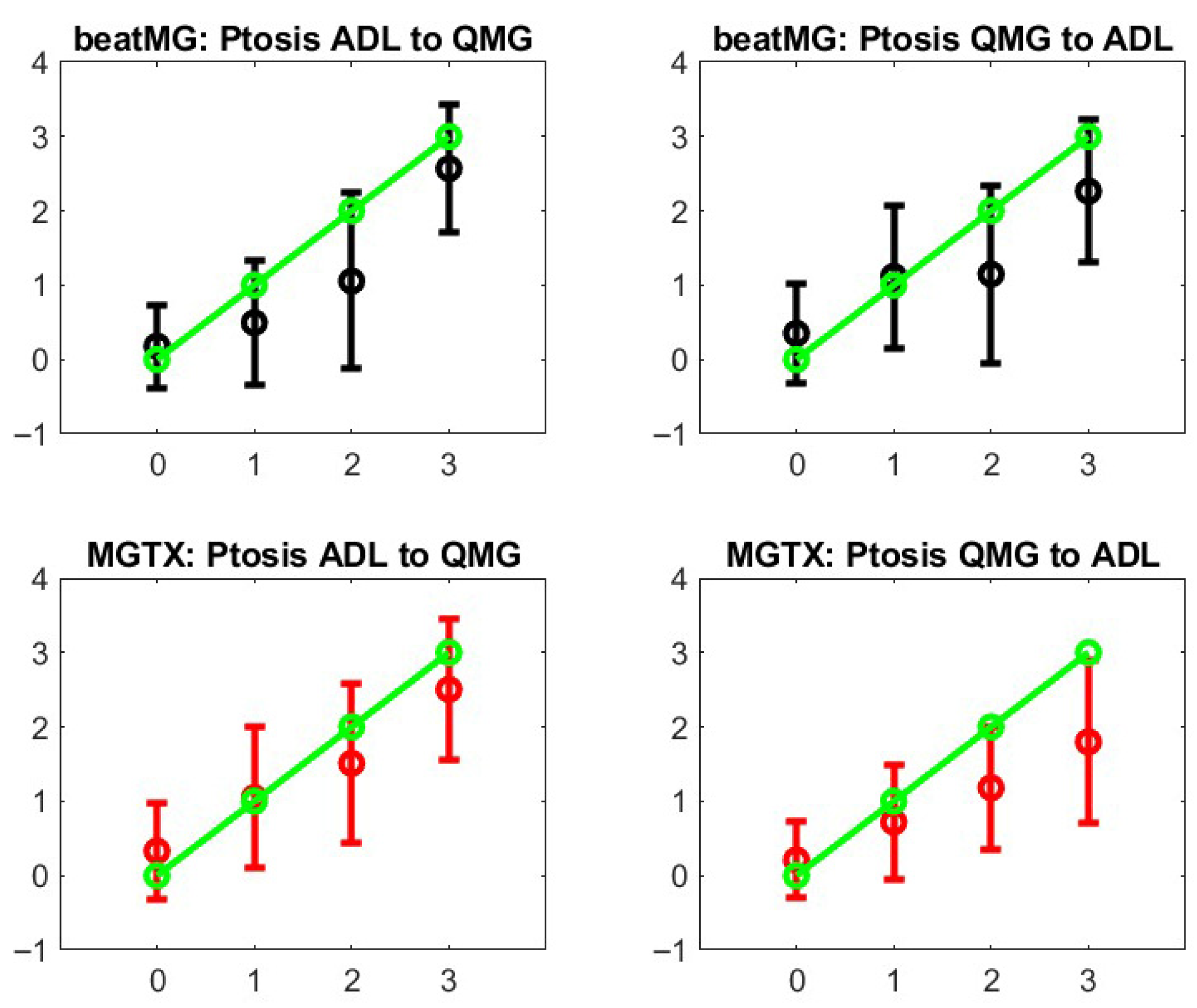 Biomedicines 13 02920 g005