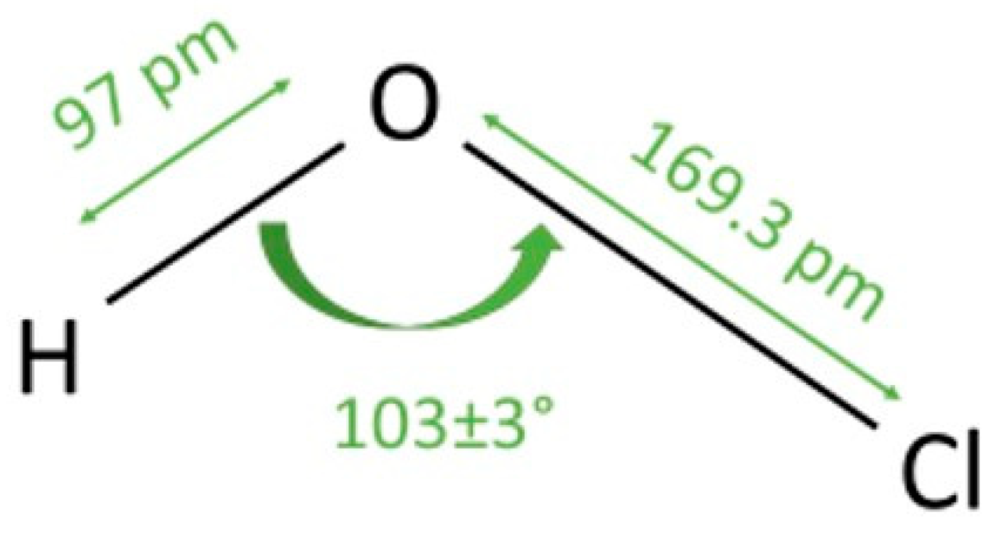 Biomedicines 13 02921 g001 Biomedicines 13 02921 g001