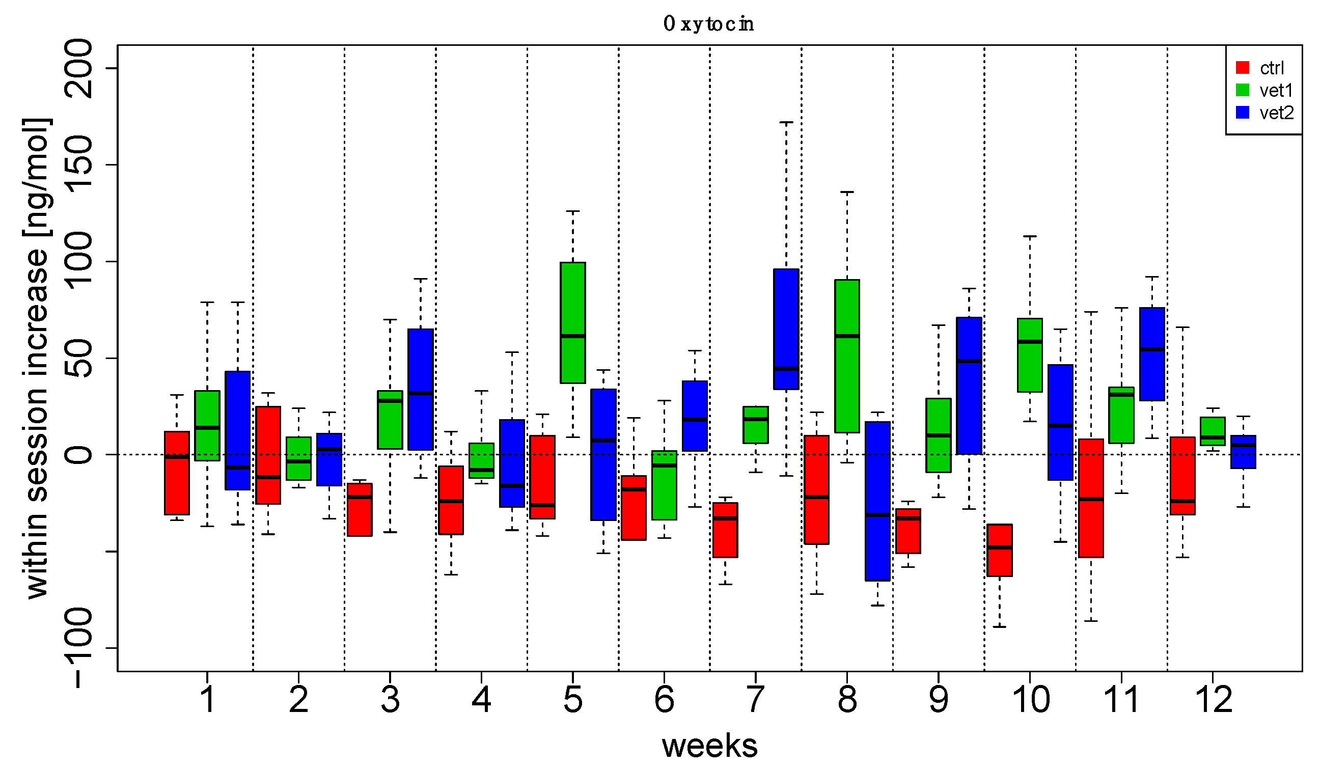 Biomedicines 13 02944 g002 Biomedicines 13 02944 g002