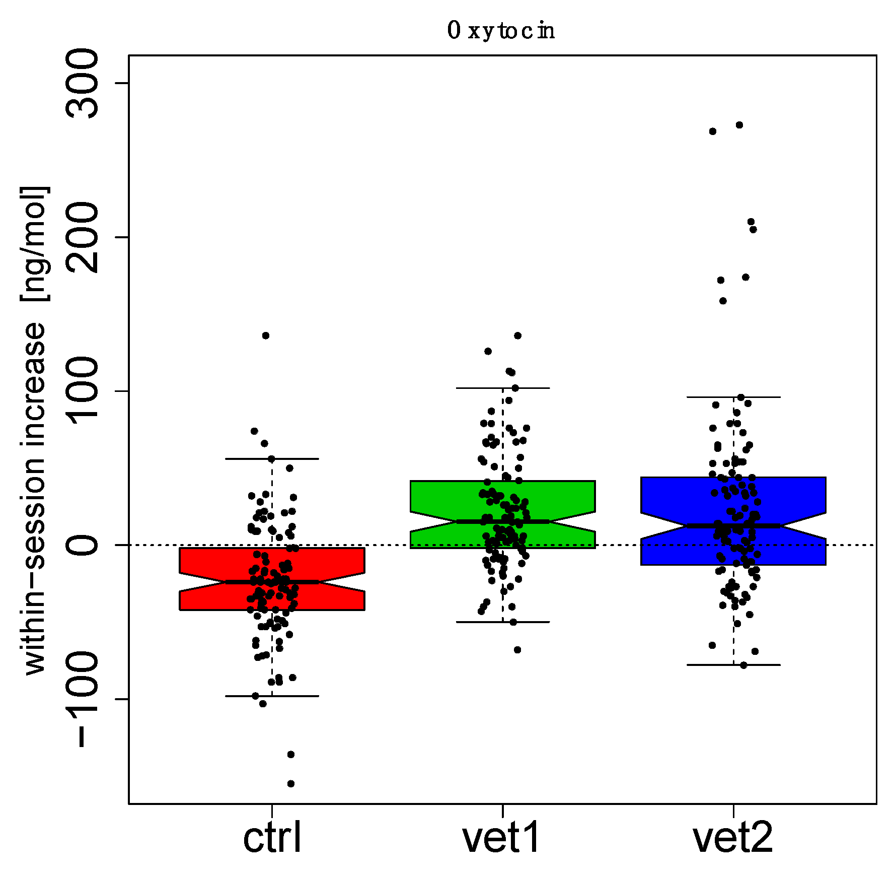 Biomedicines 13 02944 g003 Biomedicines 13 02944 g003