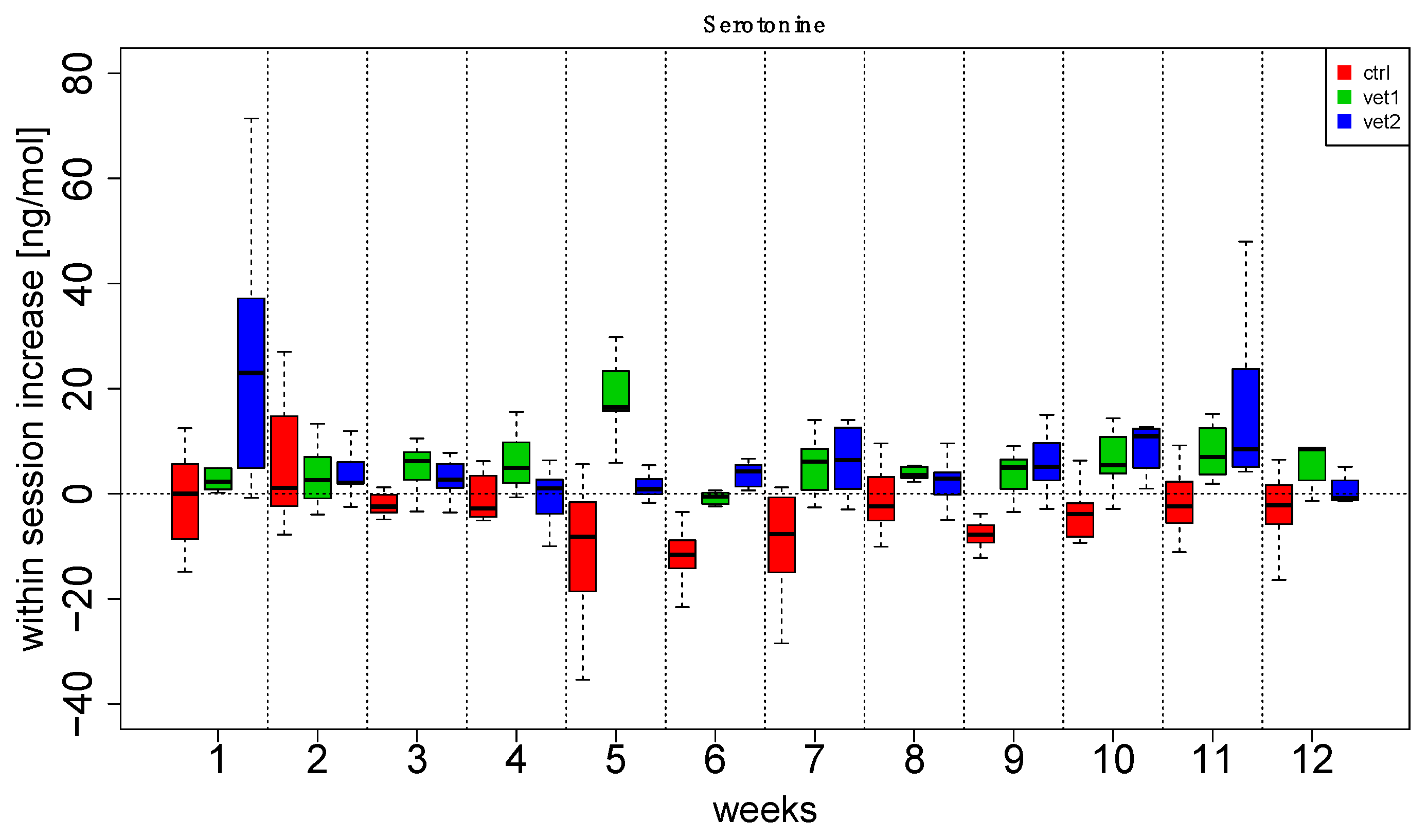 Biomedicines 13 02944 g004 Biomedicines 13 02944 g004