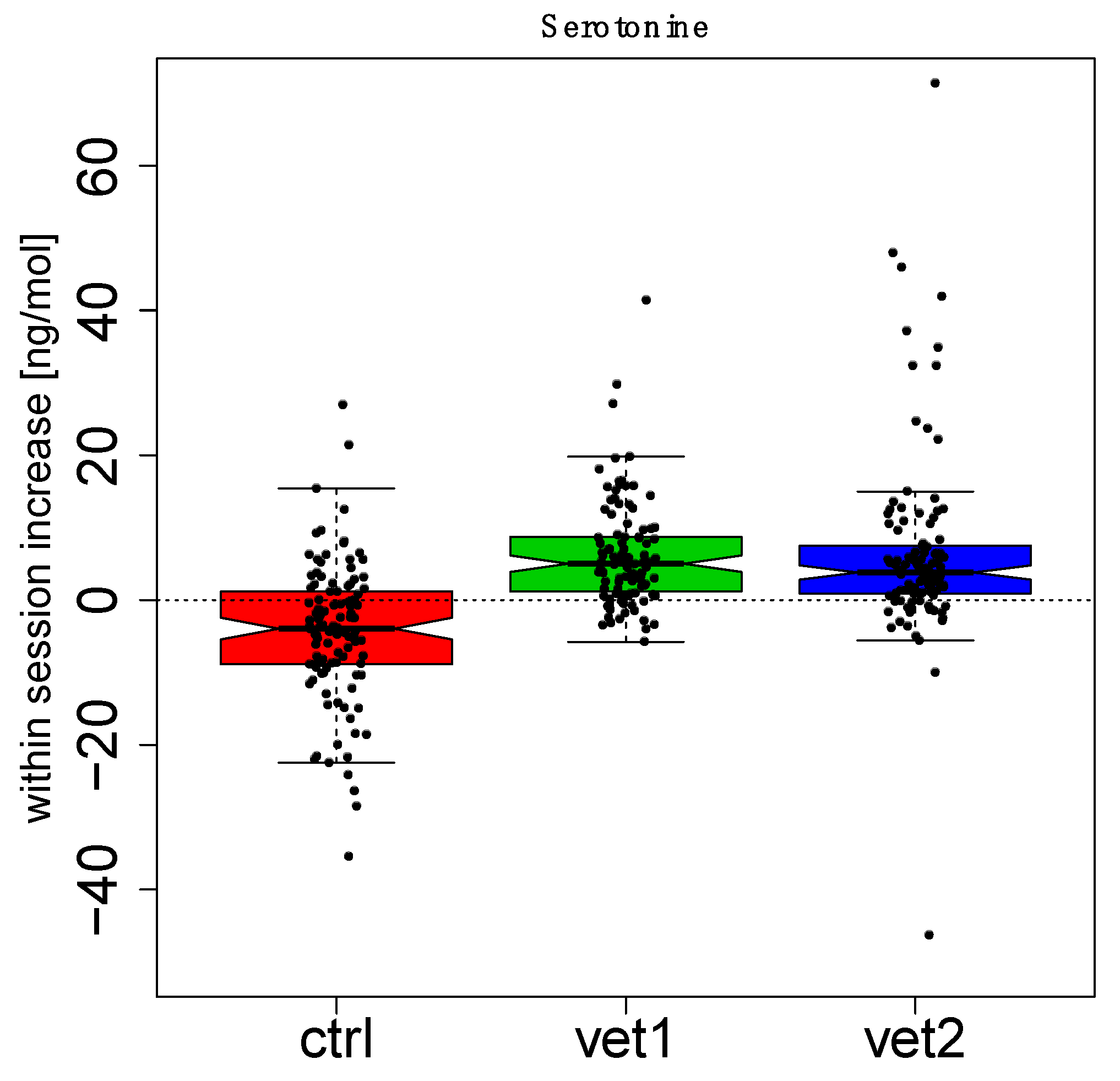 Biomedicines 13 02944 g005 Biomedicines 13 02944 g005