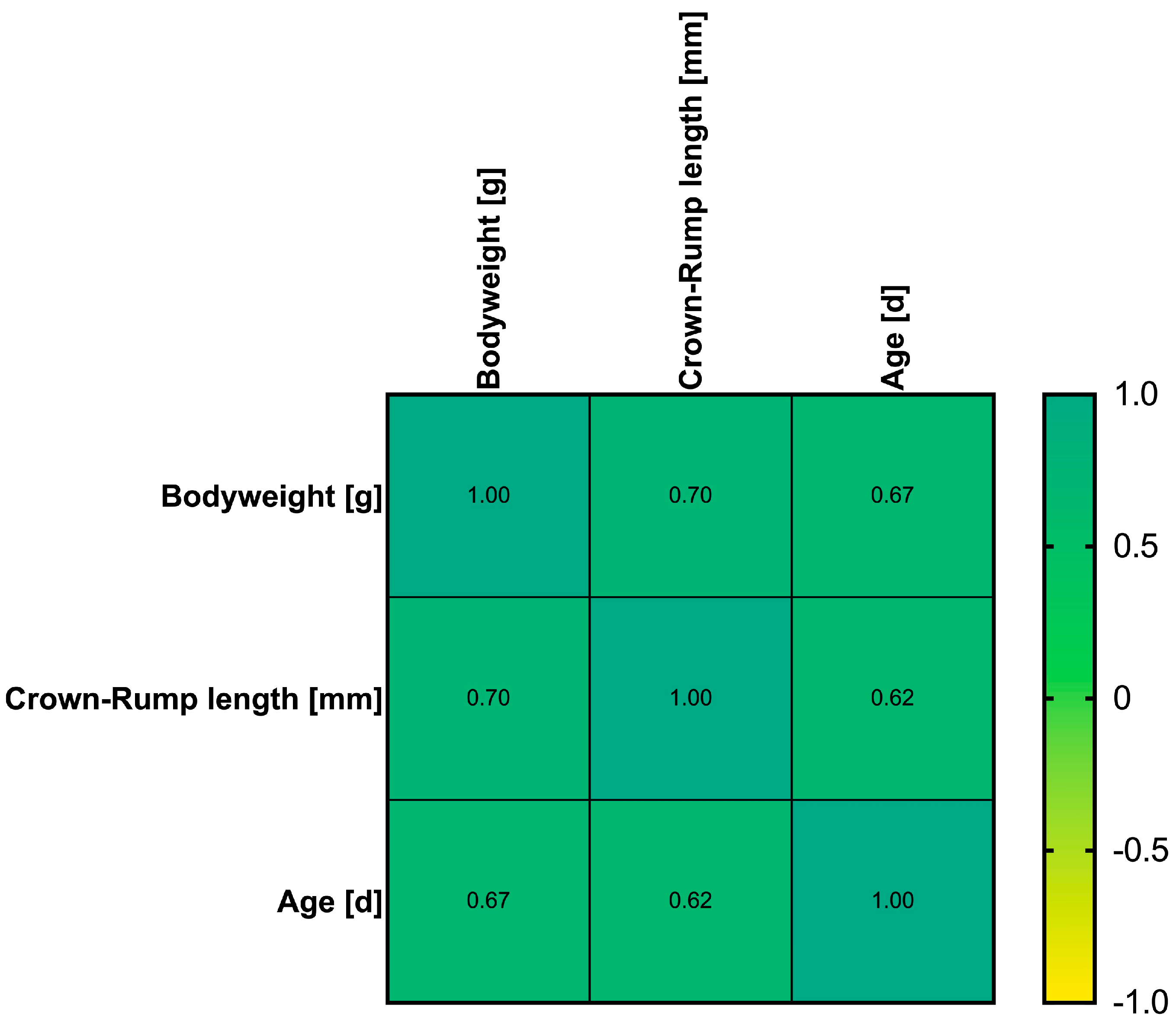 Biomedicines 13 02948 g006