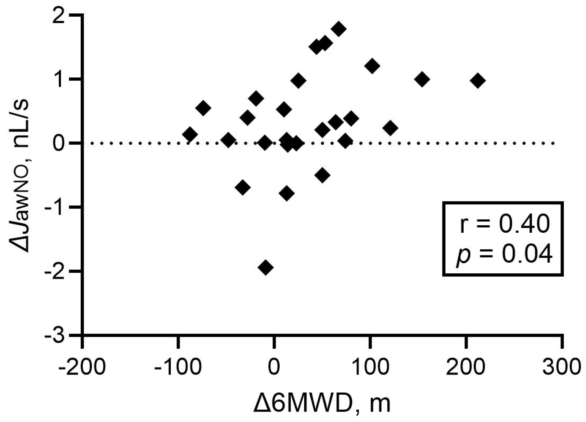 Biomedicines 13 02957 g005