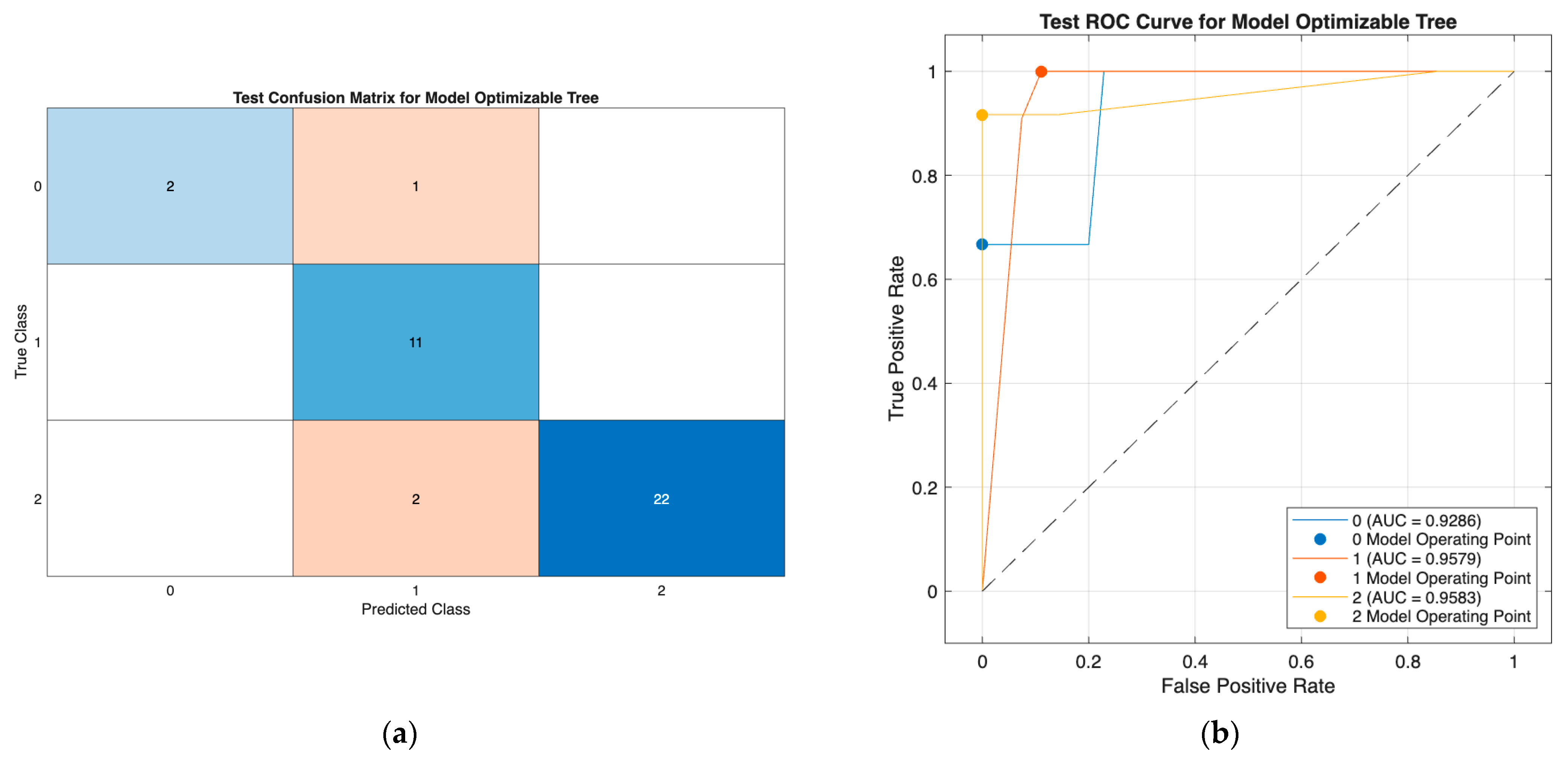 Biomedicines 13 02964 g004