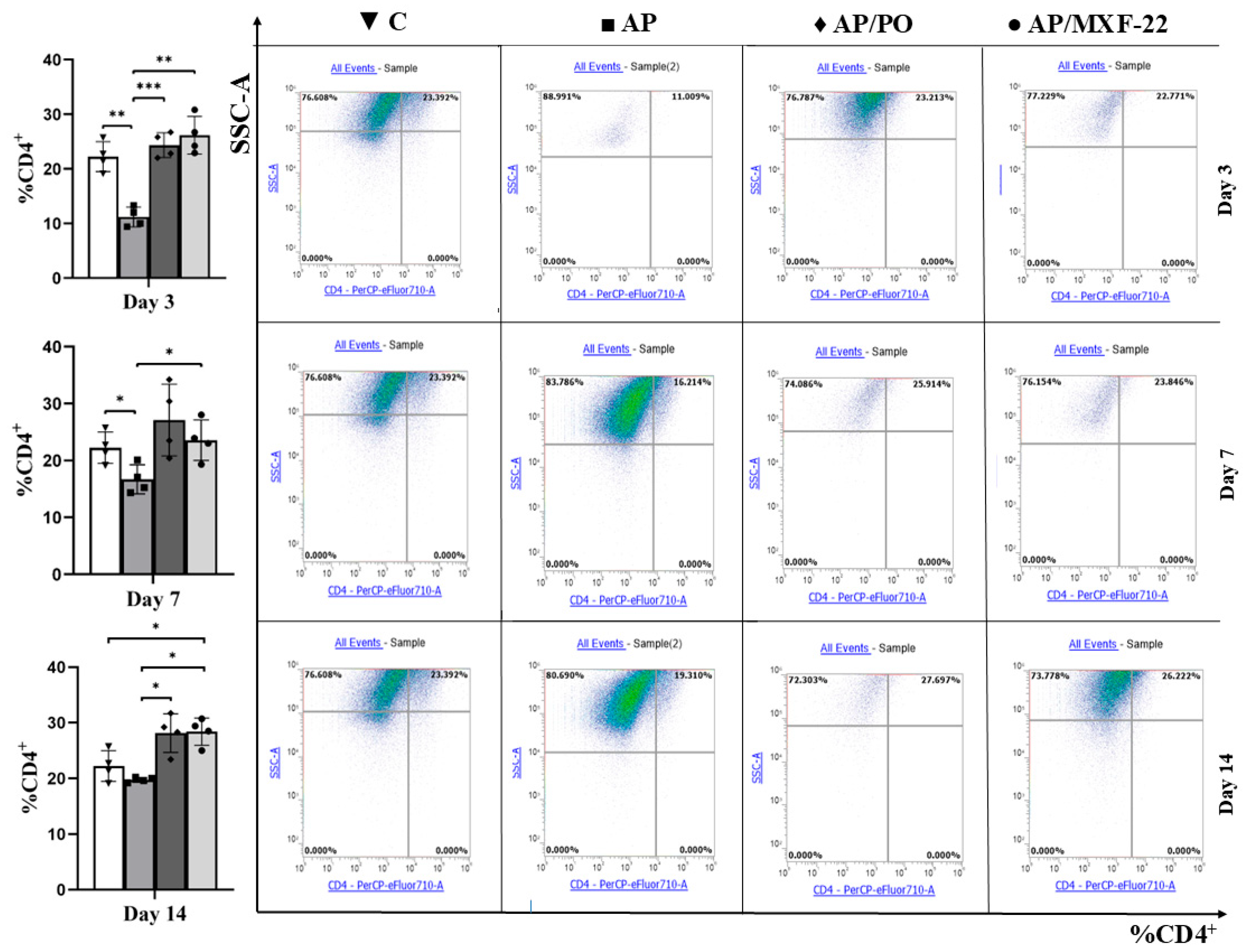 Biomedicines 13 03017 g002 Biomedicines 13 03017 g002