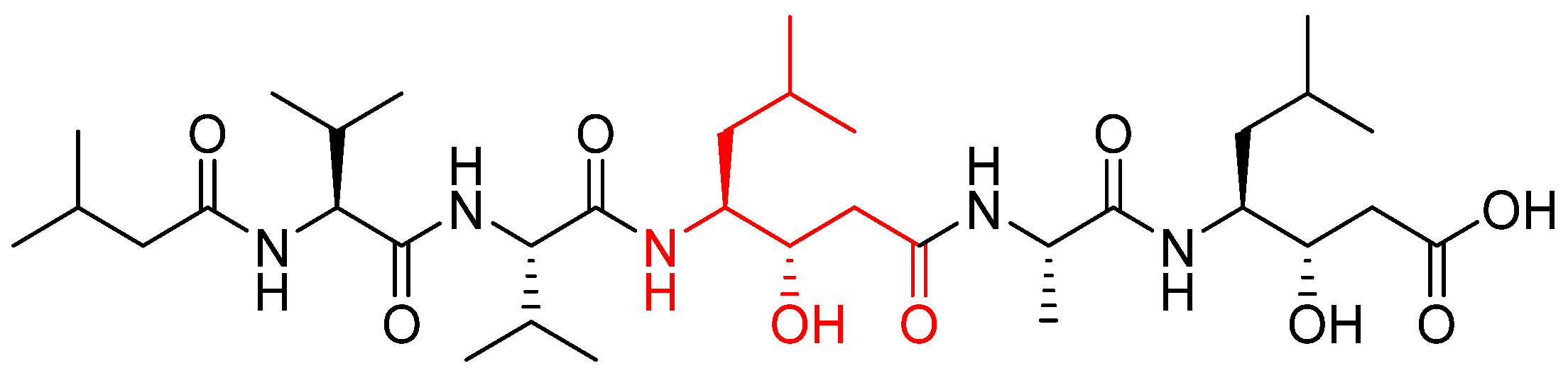 Biomedicines 13 03019 g003 Biomedicines 13 03019 g003