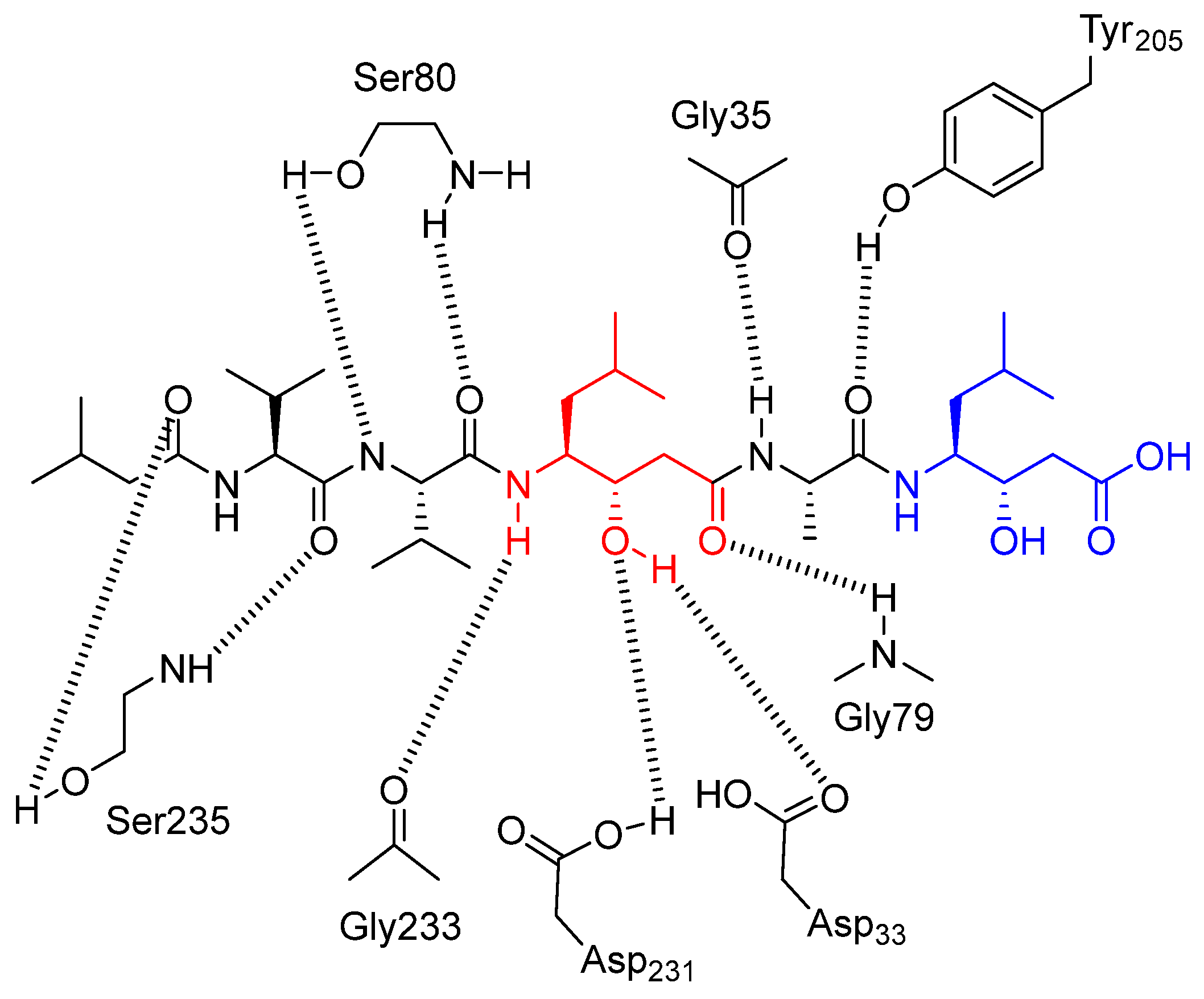Biomedicines 13 03019 g004 Biomedicines 13 03019 g004