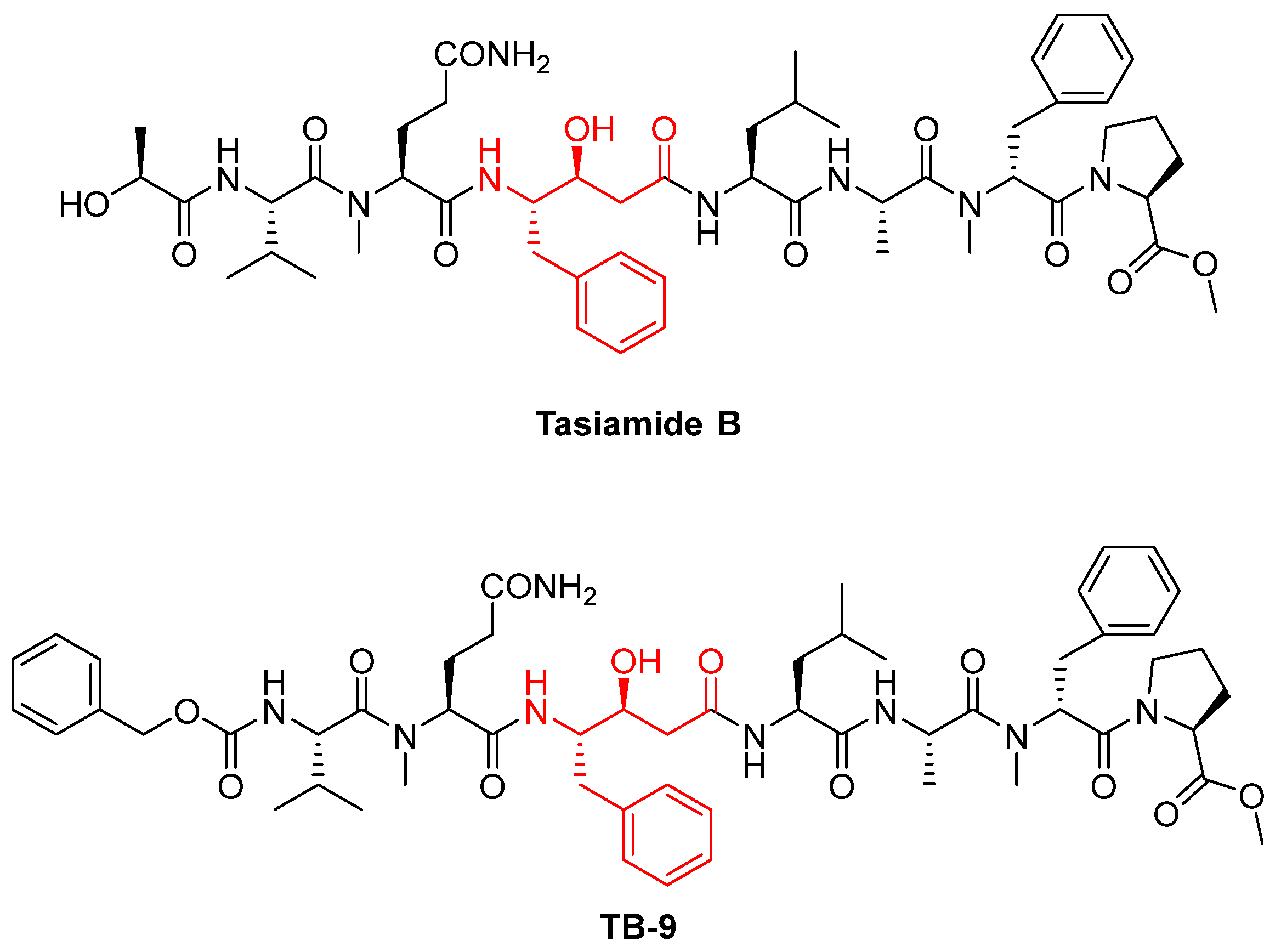 Biomedicines 13 03019 g005 Biomedicines 13 03019 g005