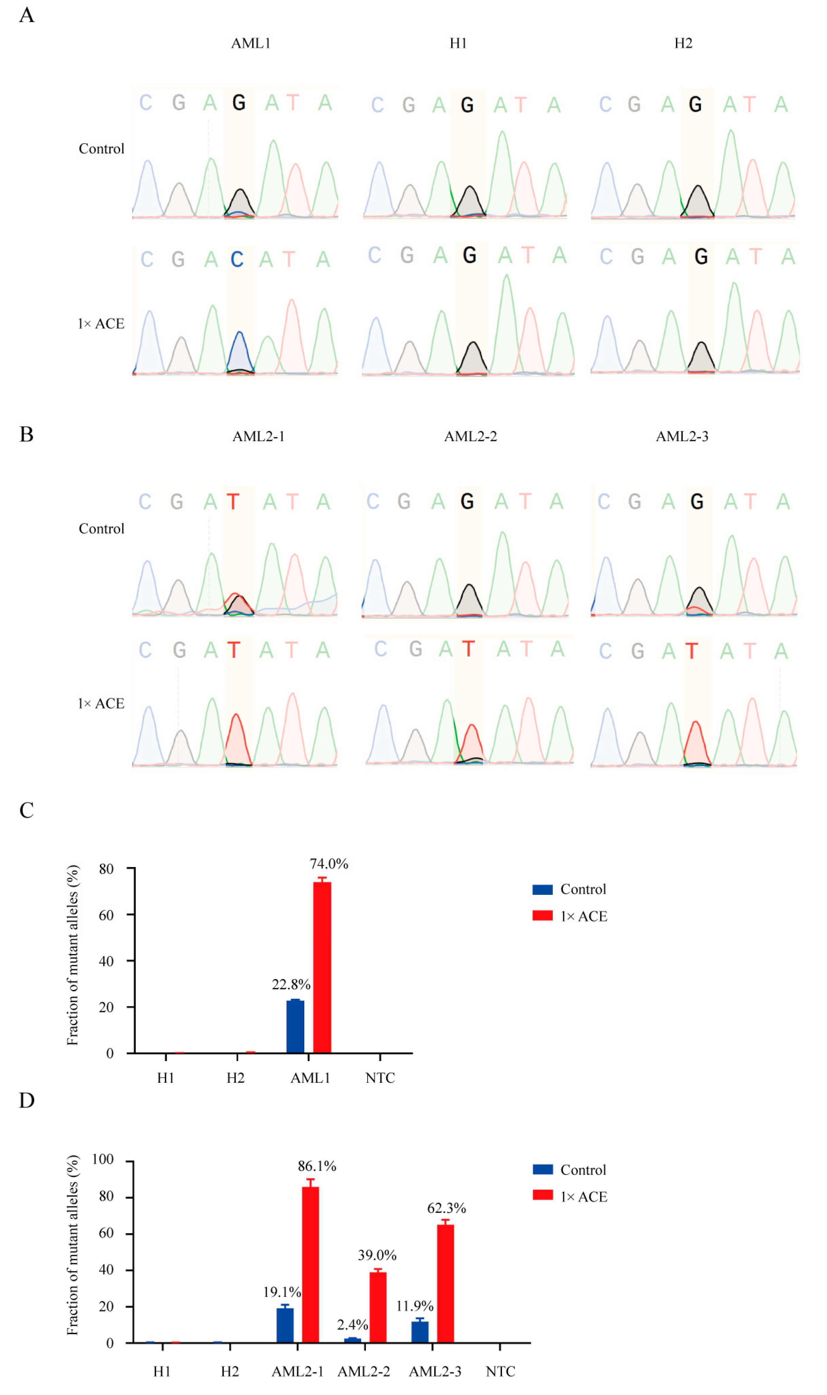 Biomedicines 13 03026 g004 Biomedicines 13 03026 g004