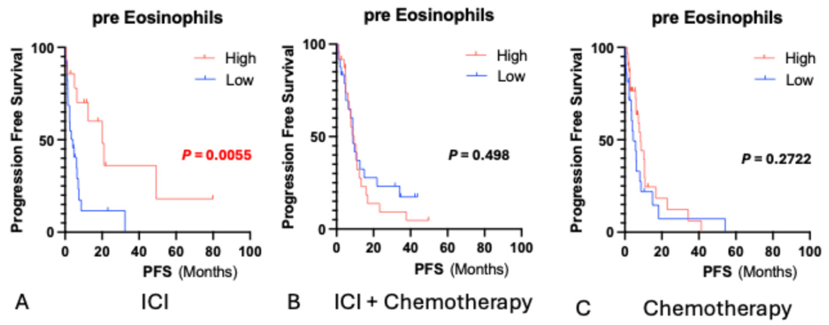 Biomedicines 13 03029 g002 Biomedicines 13 03029 g002