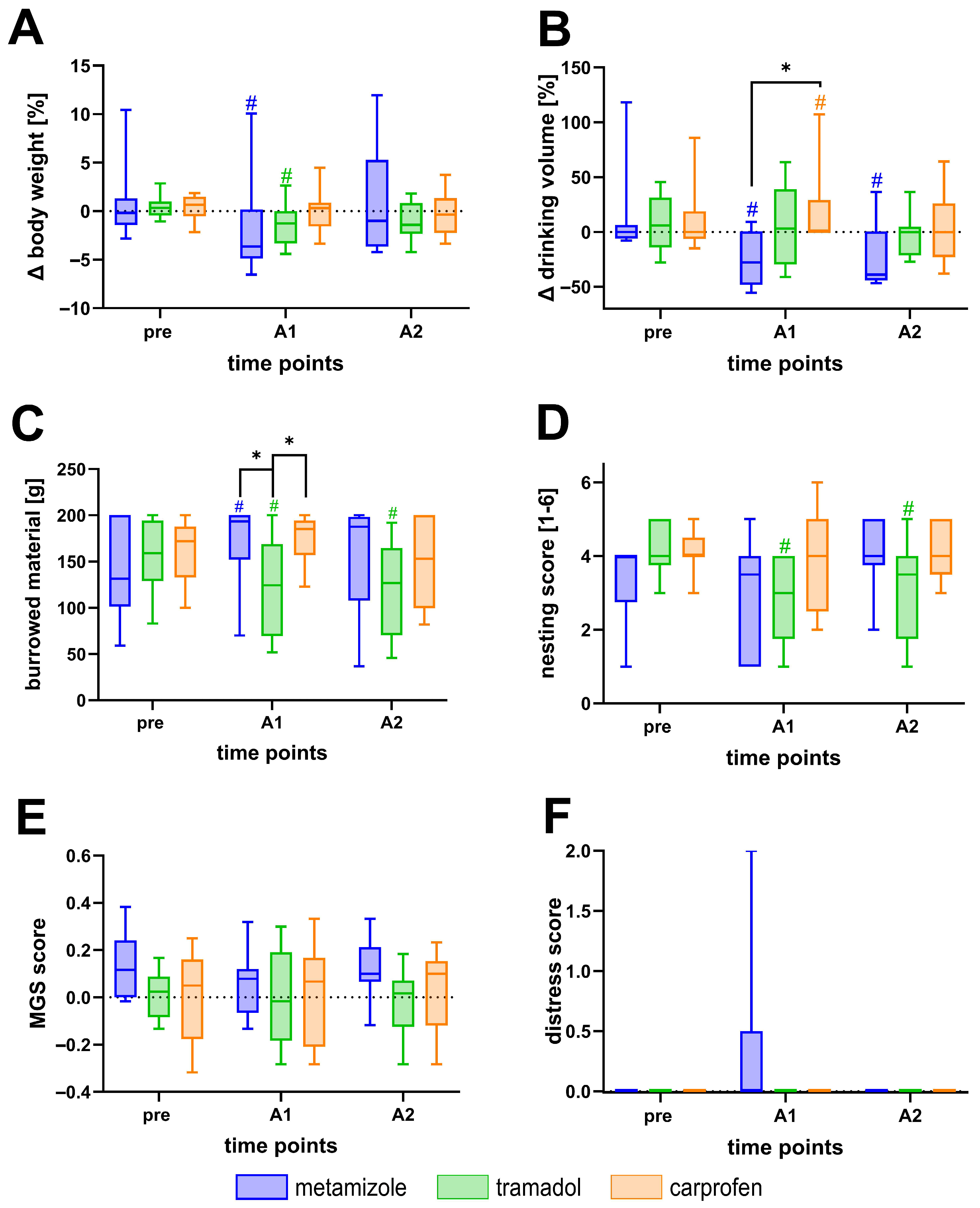 Biomedicines 13 03034 g002 Biomedicines 13 03034 g002