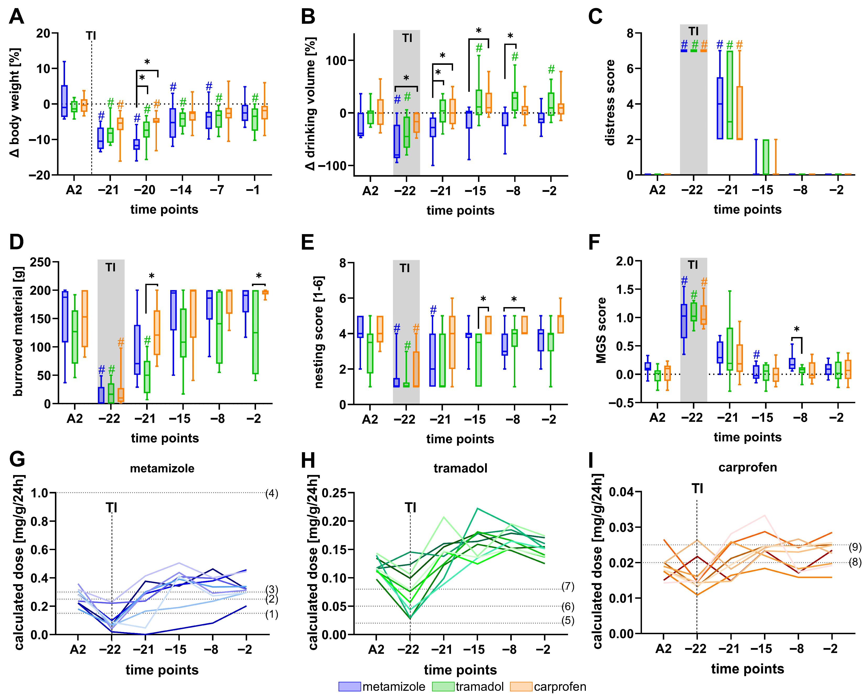 Biomedicines 13 03034 g003 Biomedicines 13 03034 g003