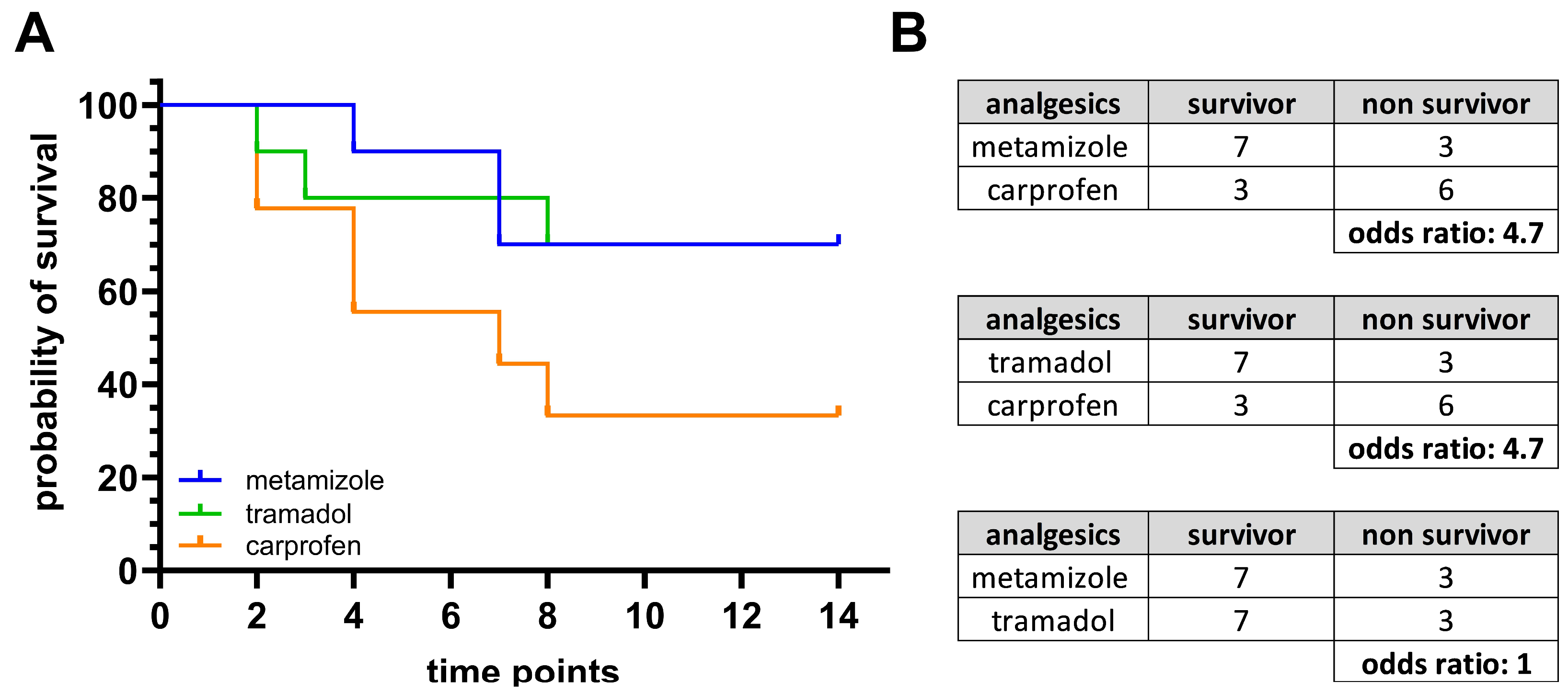 Biomedicines 13 03034 g005 Biomedicines 13 03034 g005