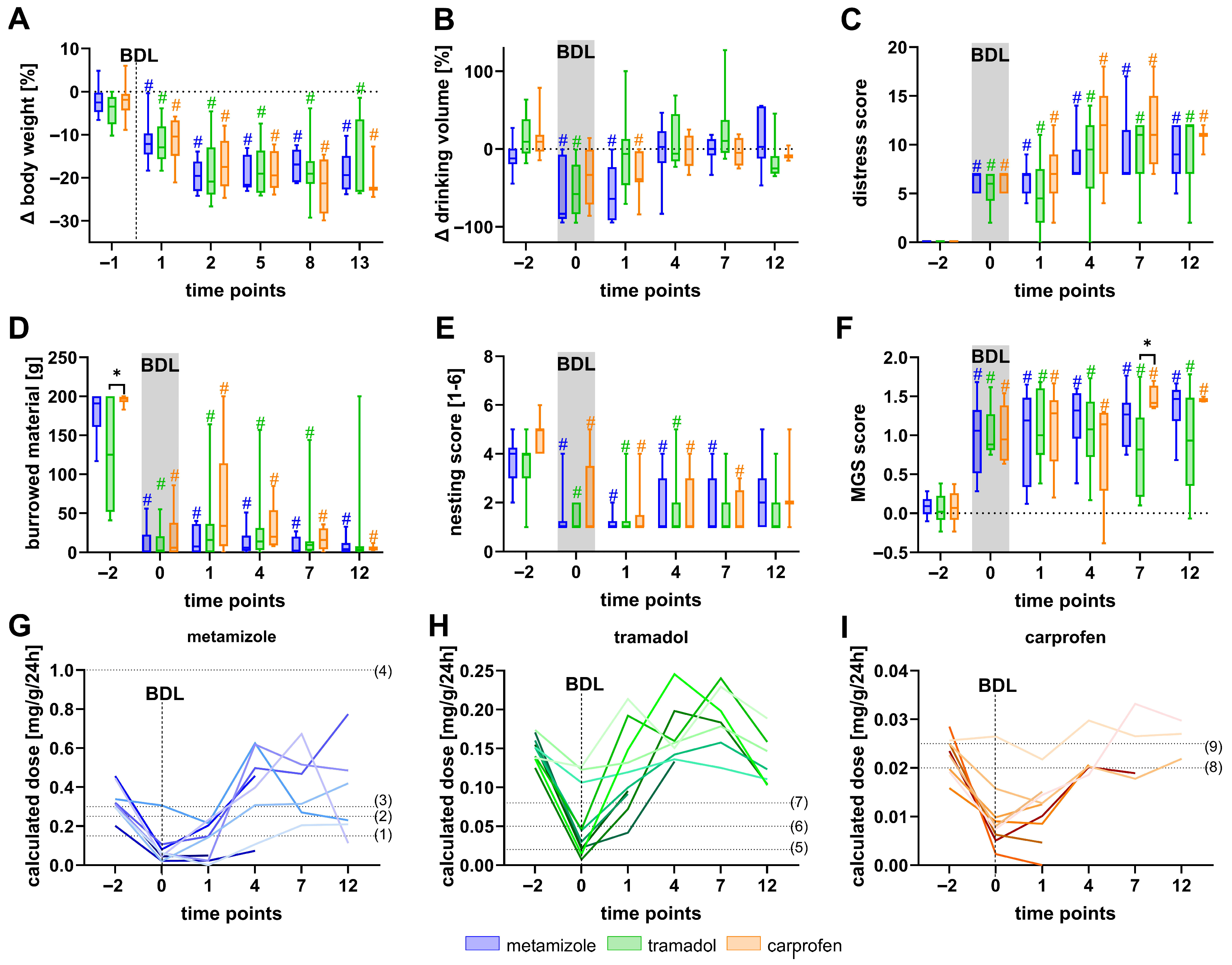 Biomedicines 13 03034 g006 Biomedicines 13 03034 g006
