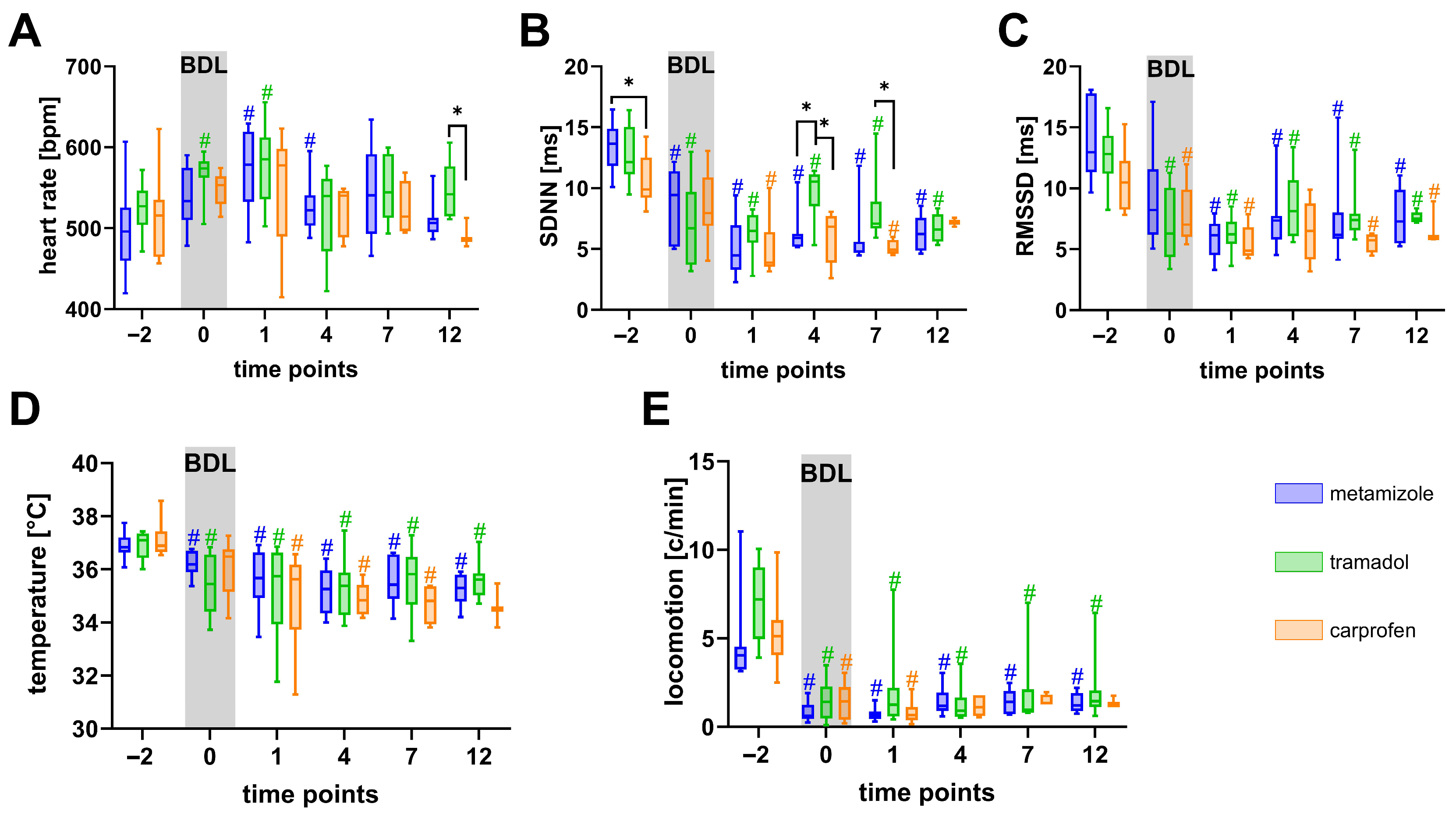 Biomedicines 13 03034 g007 Biomedicines 13 03034 g007
