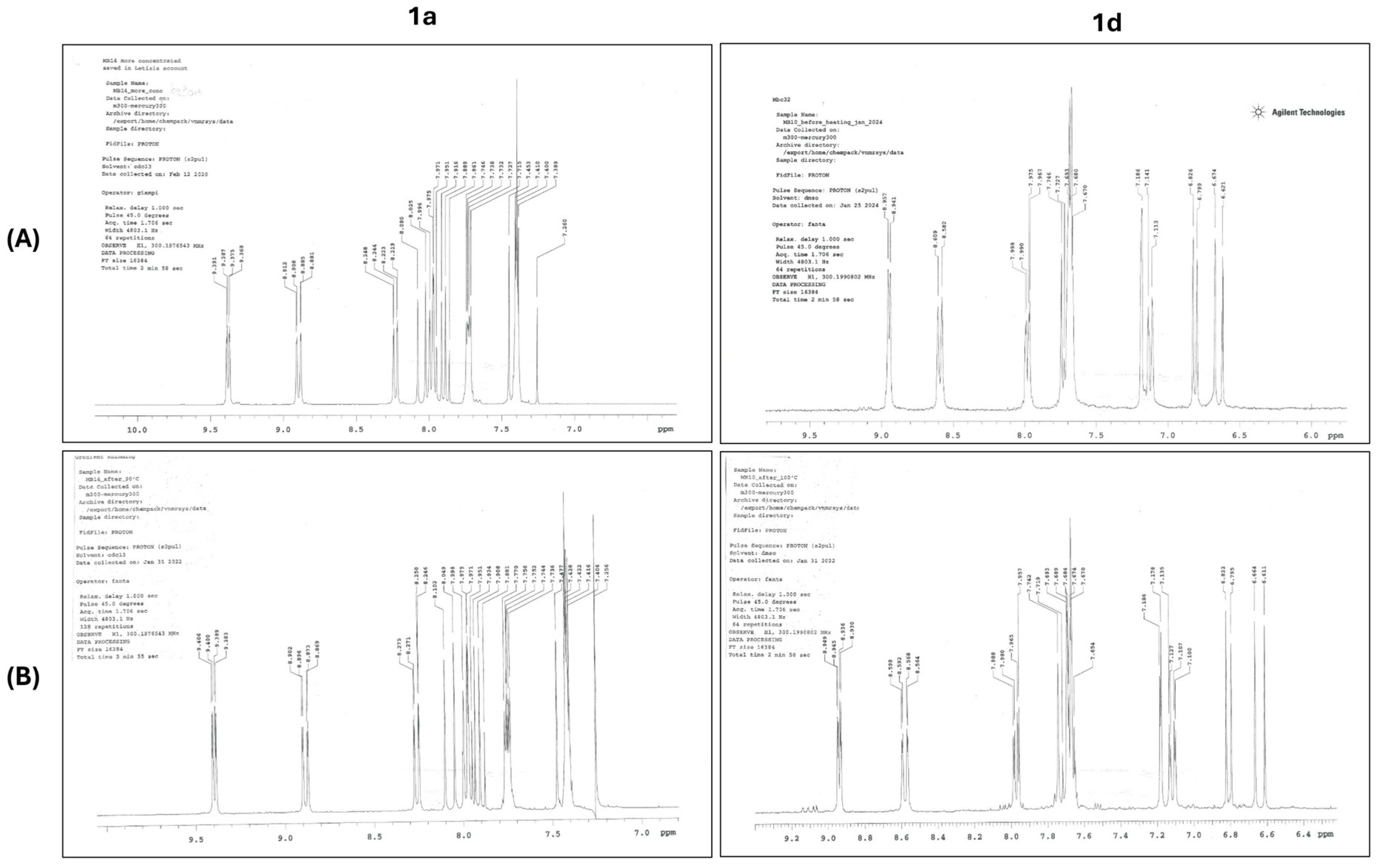 Biomedicines 13 03039 g009