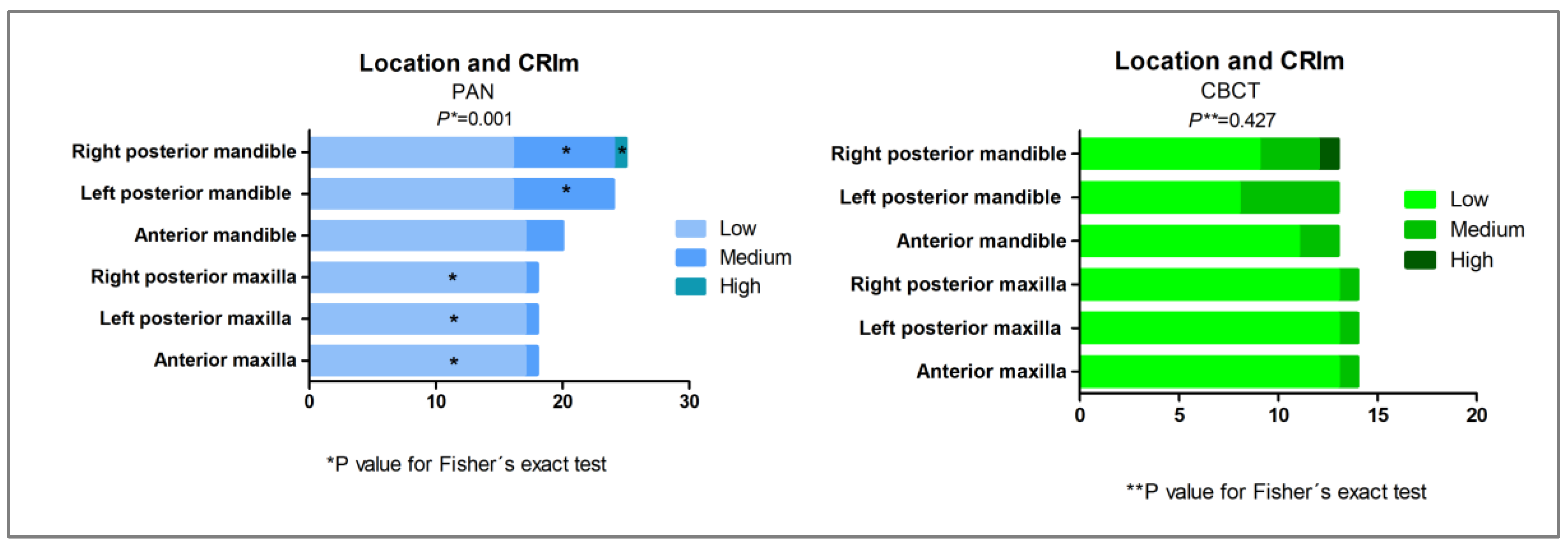 Biomedicines 13 03054 g010 Biomedicines 13 03054 g010