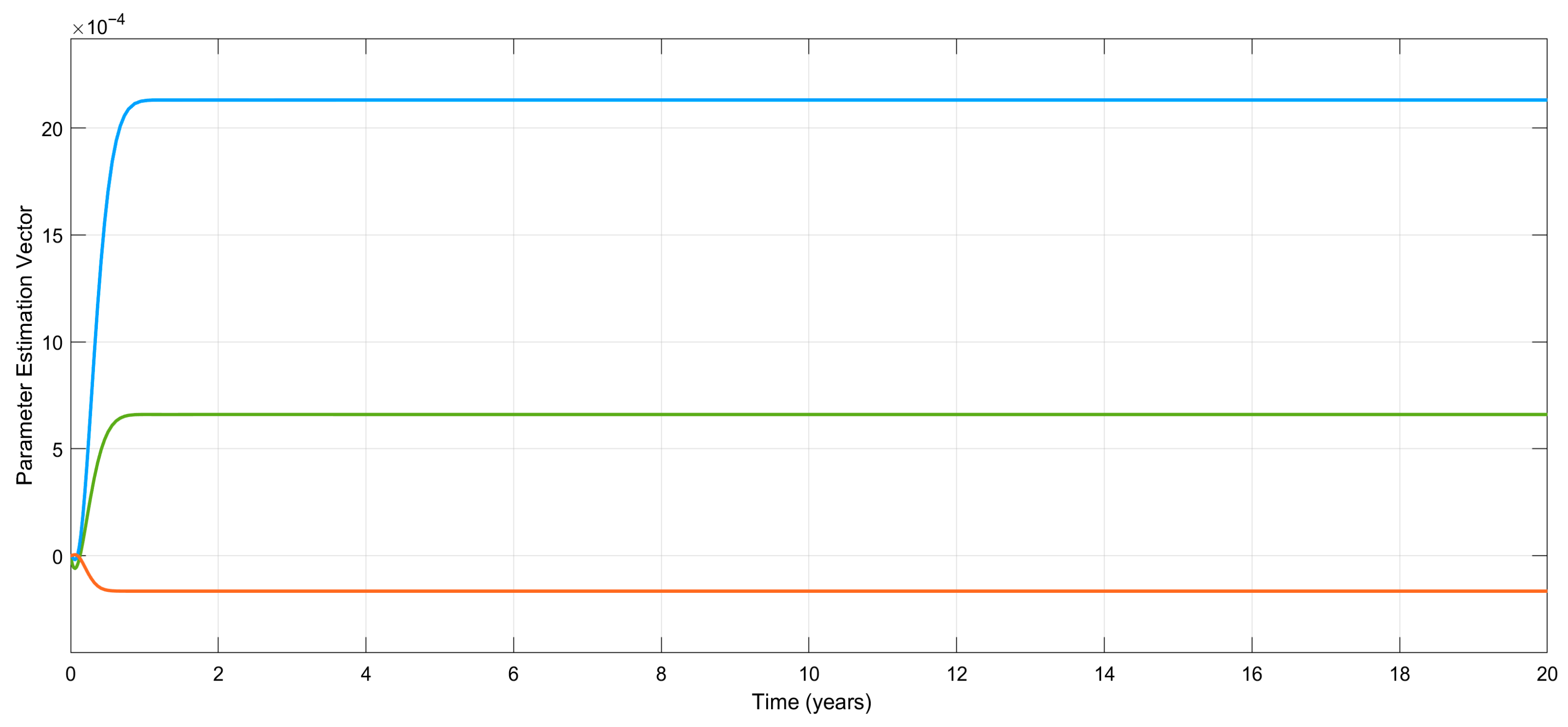 Biomedicines 13 03090 g008