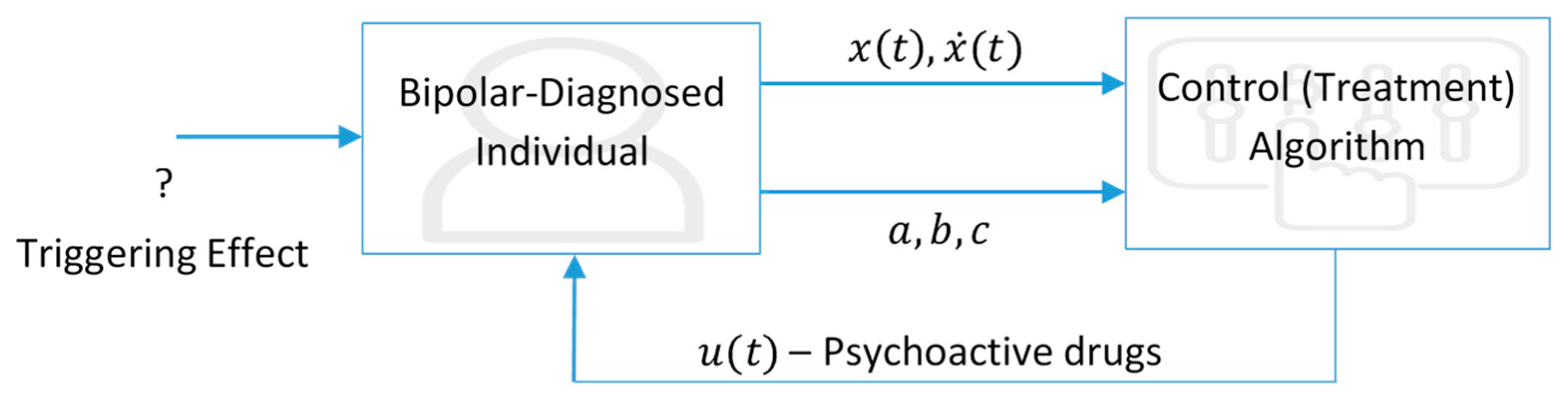 Biomedicines 13 03090 g009