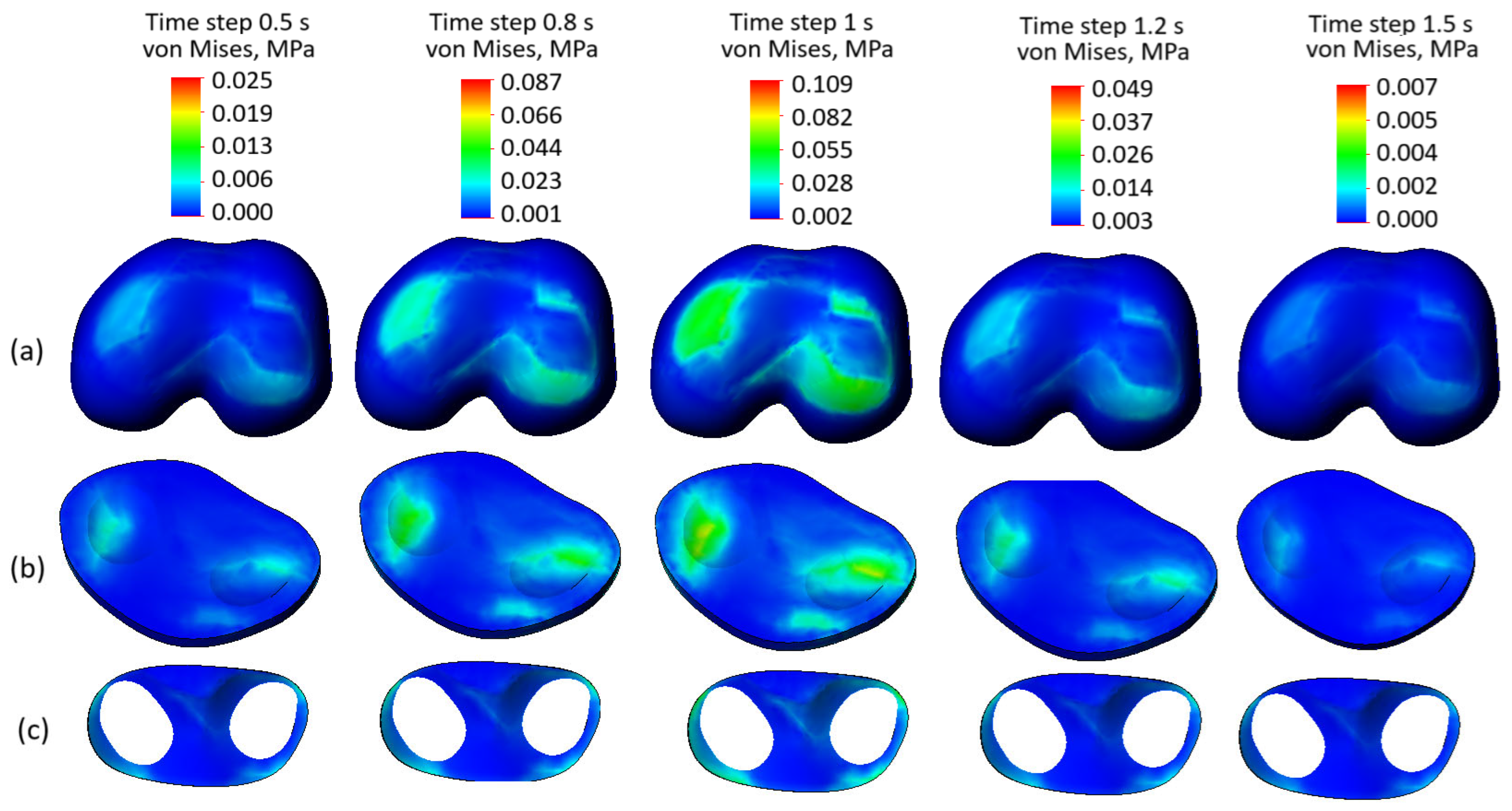 Biomedicines 13 03097 g010
