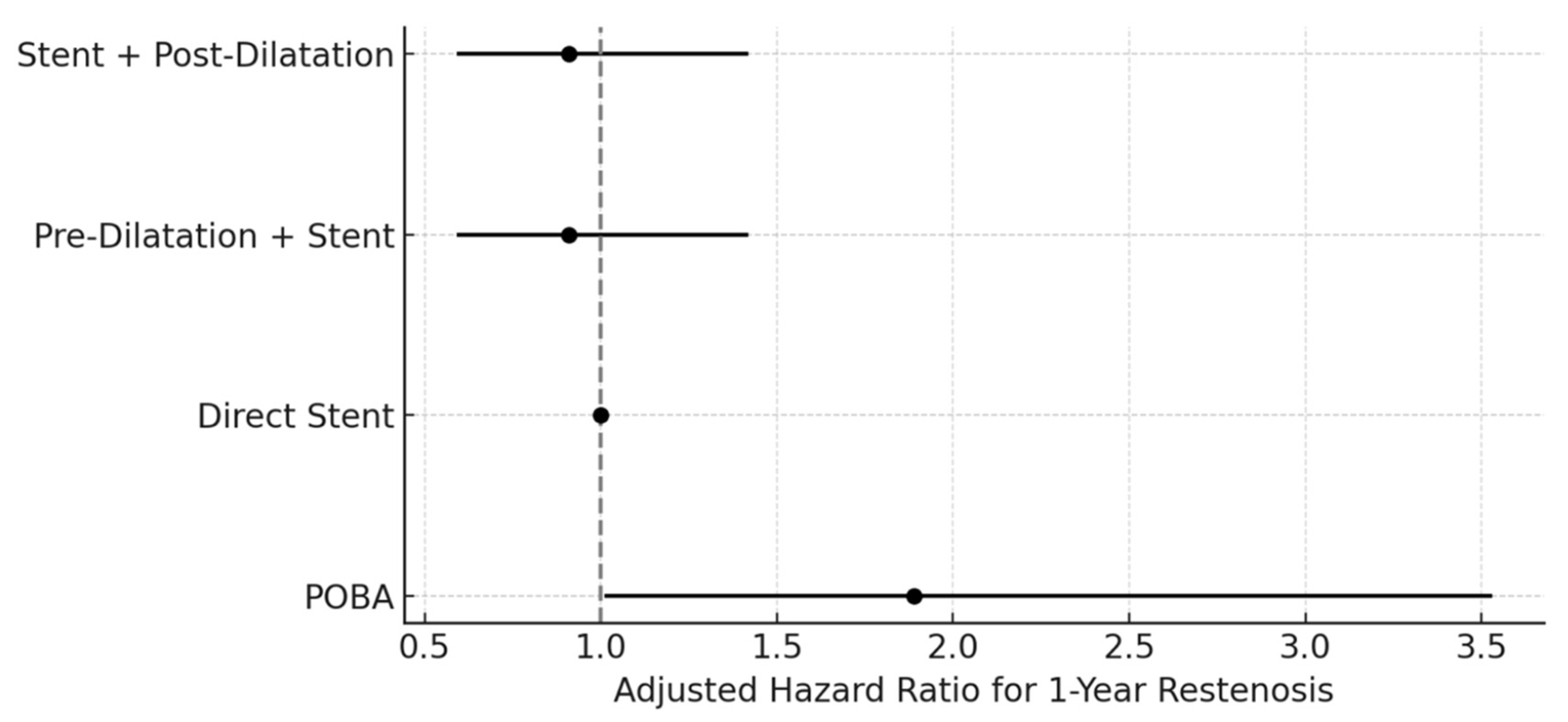 Biomedicines 13 03100 g003