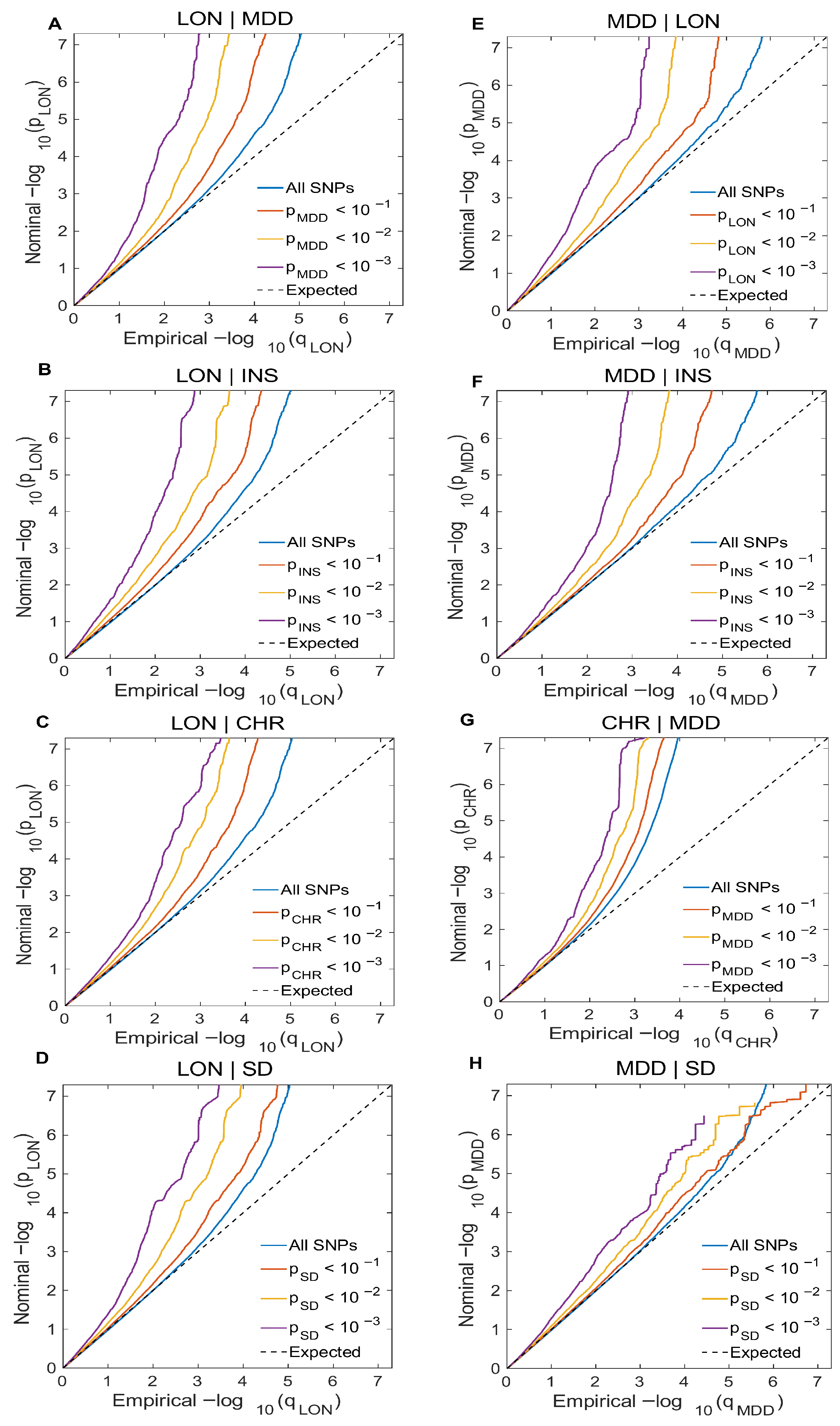 Biomedicines 13 03101 g002 Biomedicines 13 03101 g002