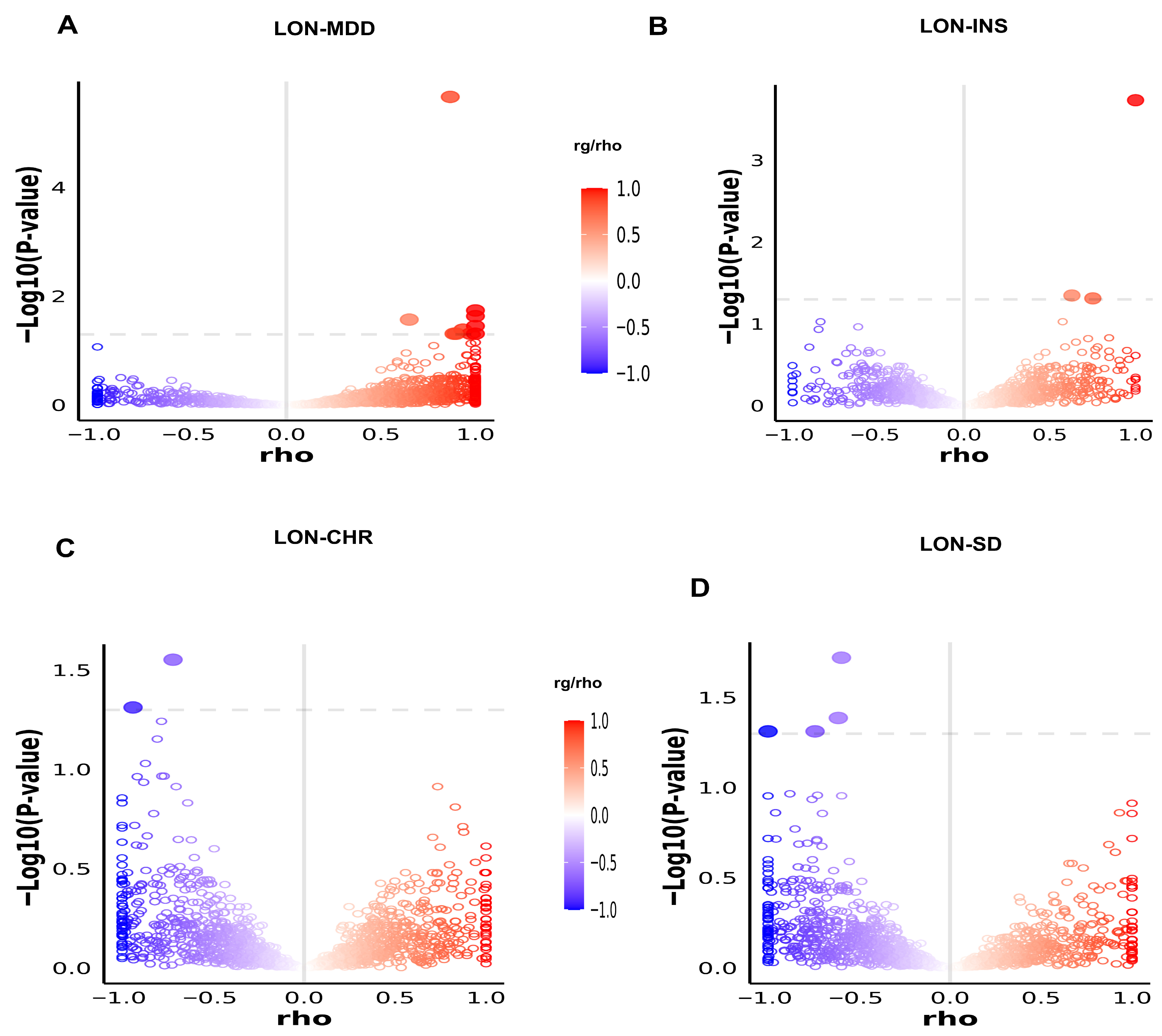 Biomedicines 13 03101 g004 Biomedicines 13 03101 g004