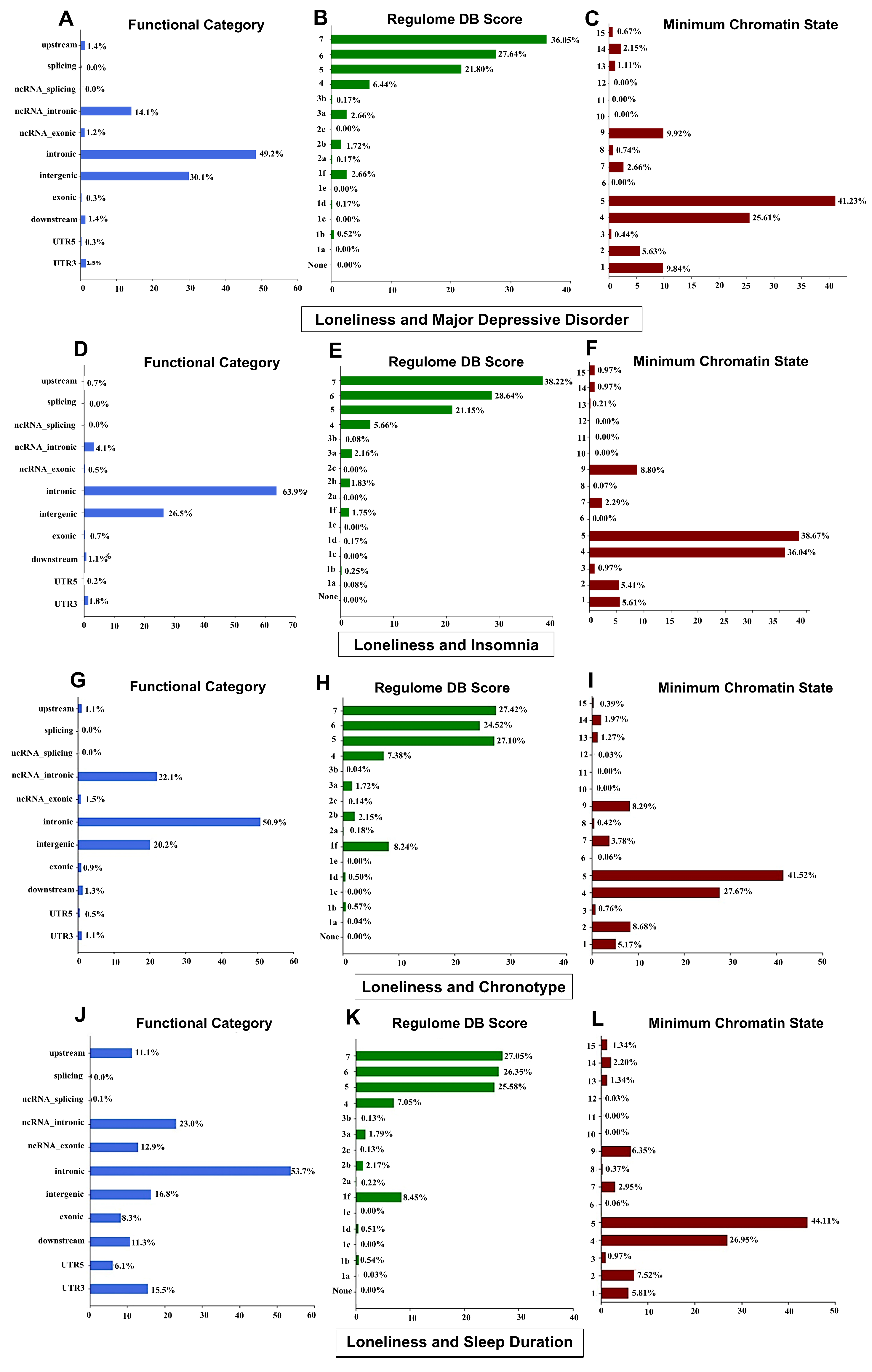 Biomedicines 13 03101 g006 Biomedicines 13 03101 g006
