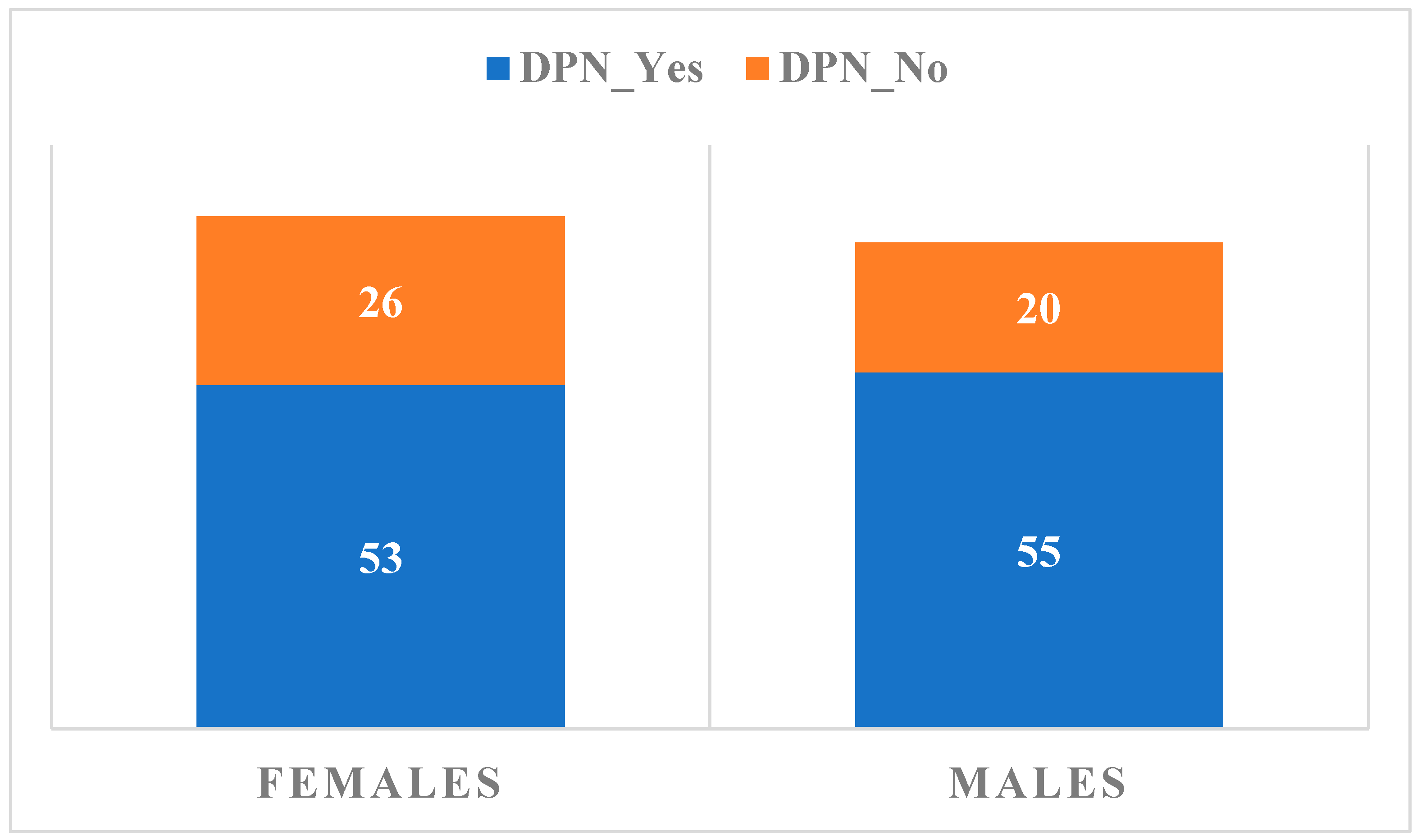 Biomedicines 14 00018 g001