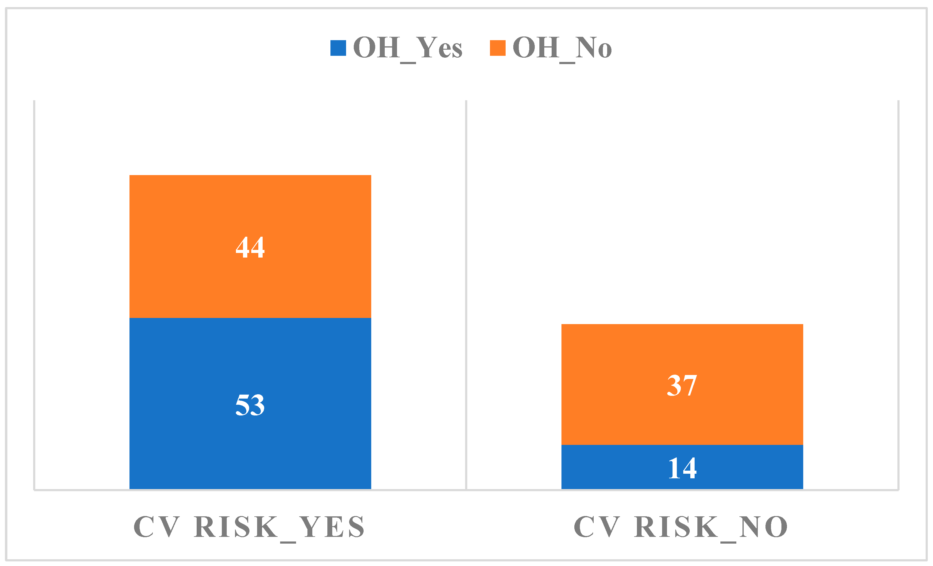 Biomedicines 14 00018 g002