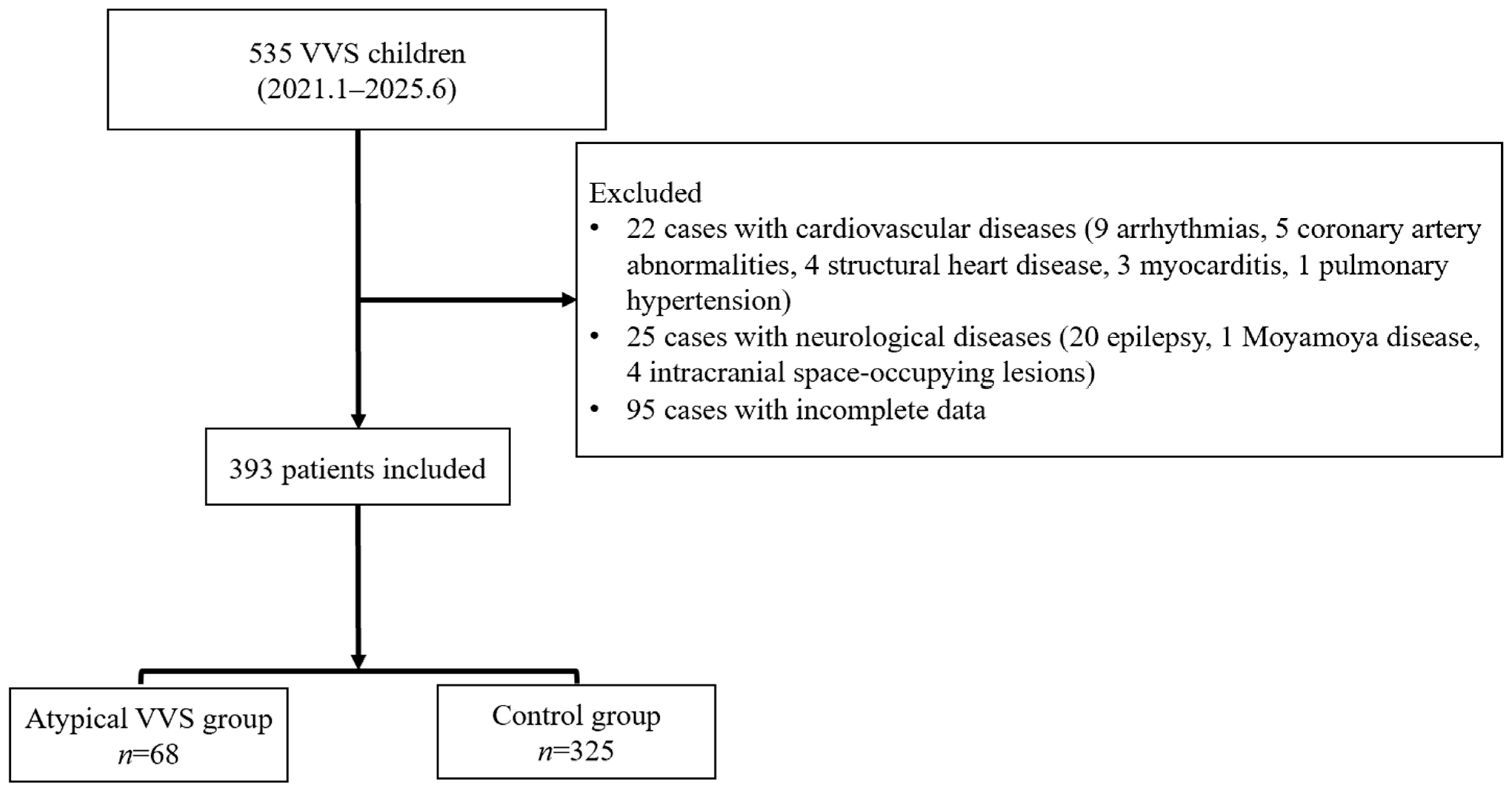 Biomedicines 14 00036 g001