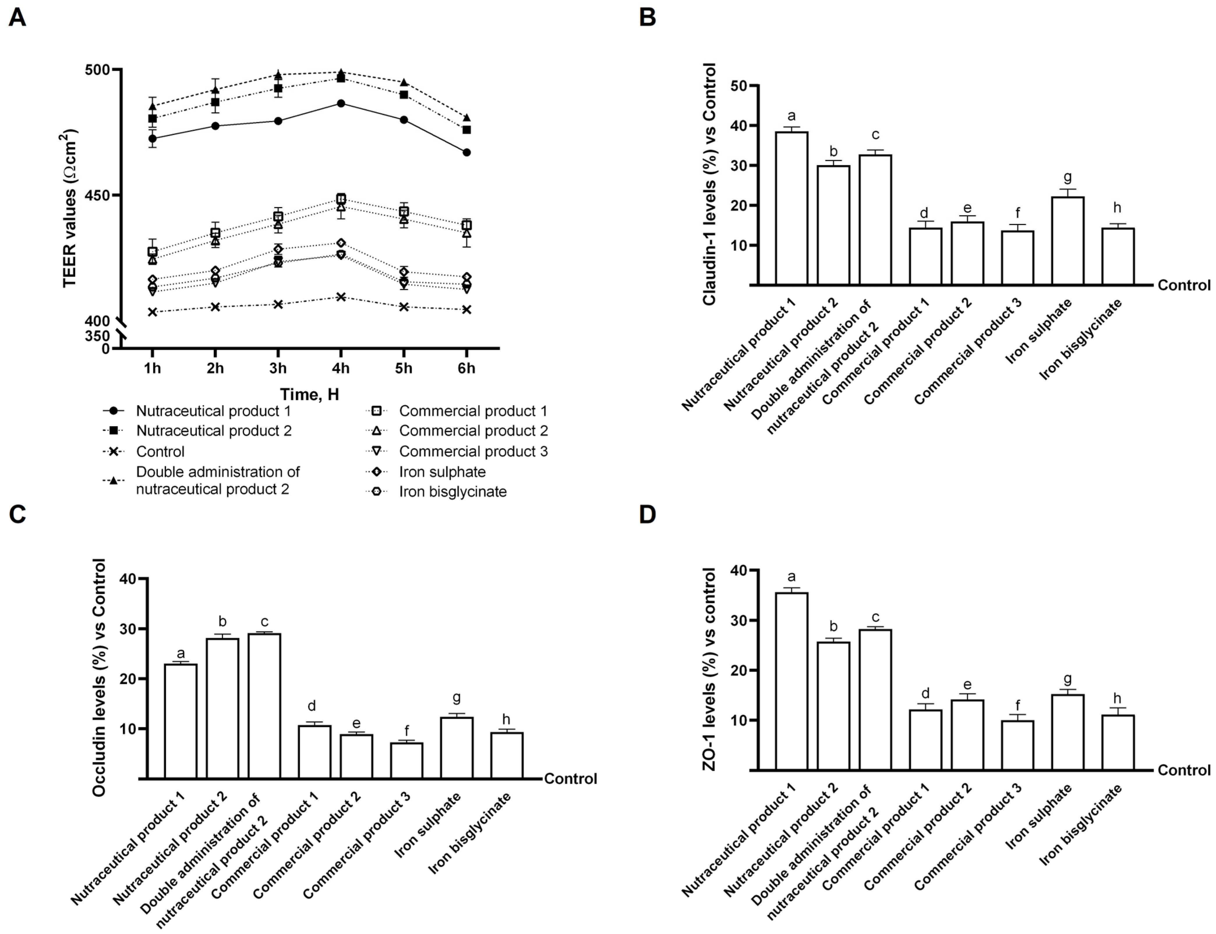 Biomedicines 14 00043 g001