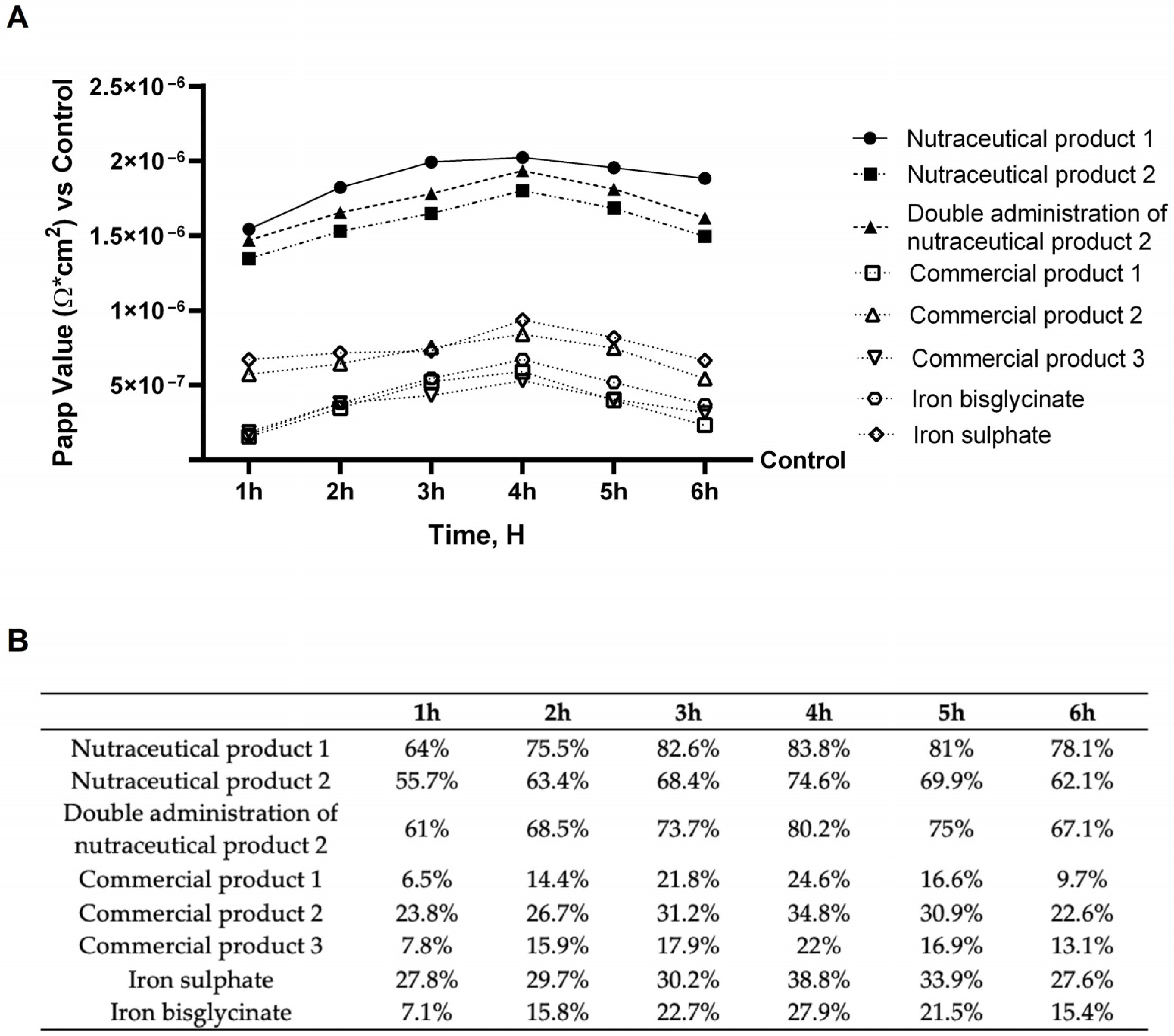 Biomedicines 14 00043 g002