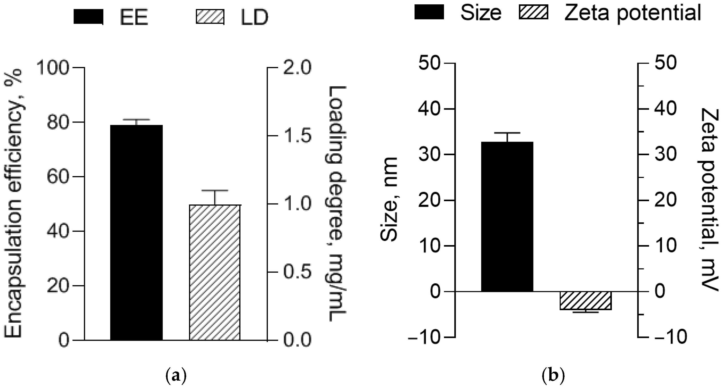 Biomedicines 14 00063 g003