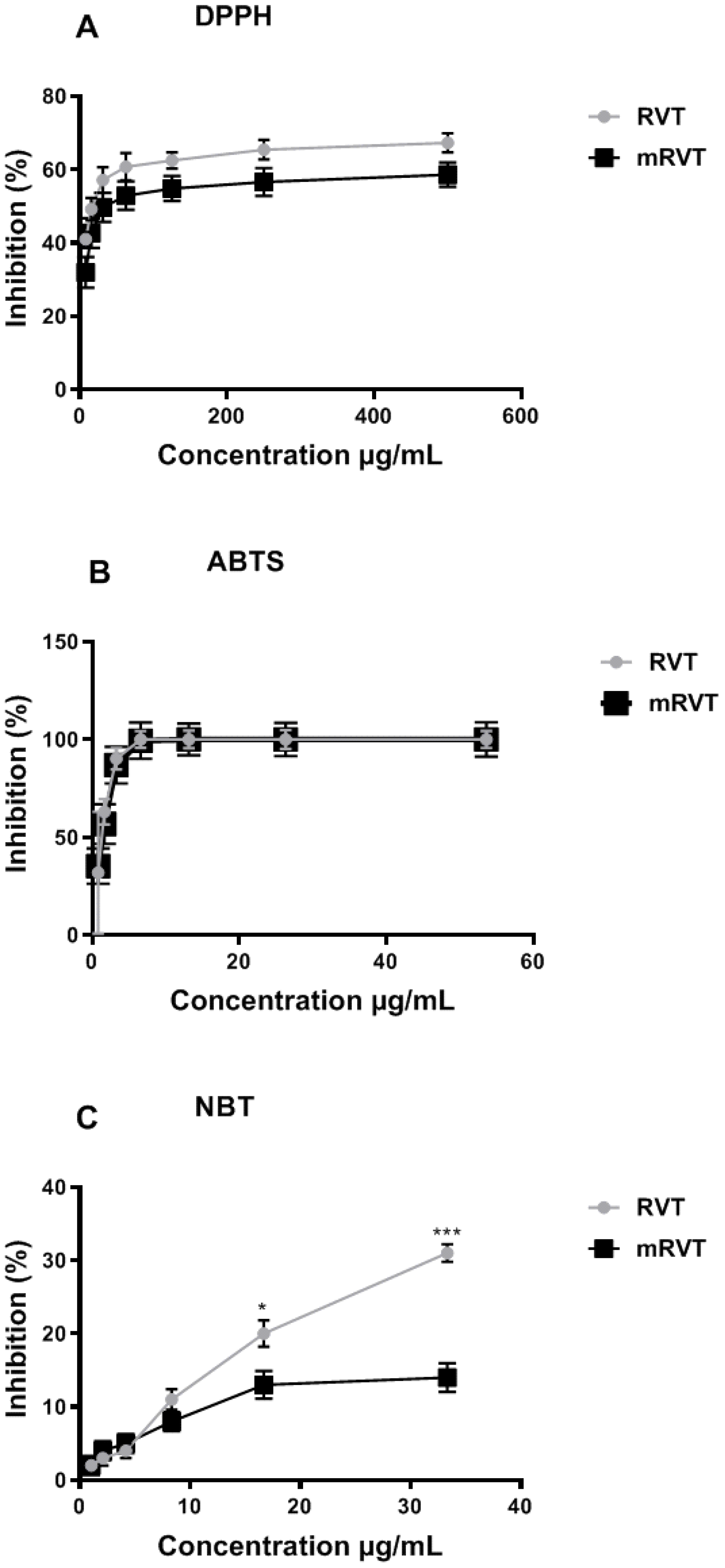 Biomedicines 14 00063 g004