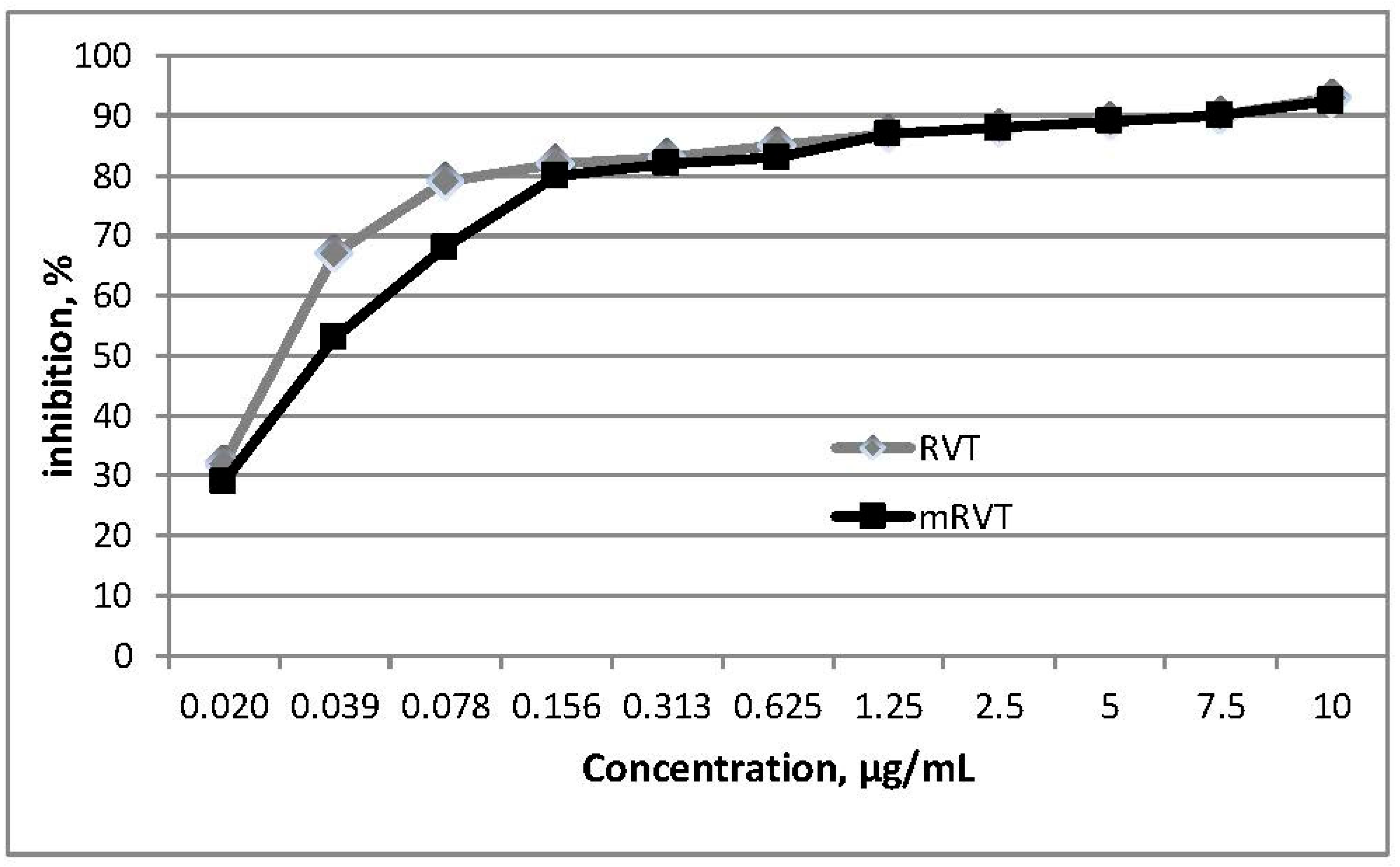 Biomedicines 14 00063 g005