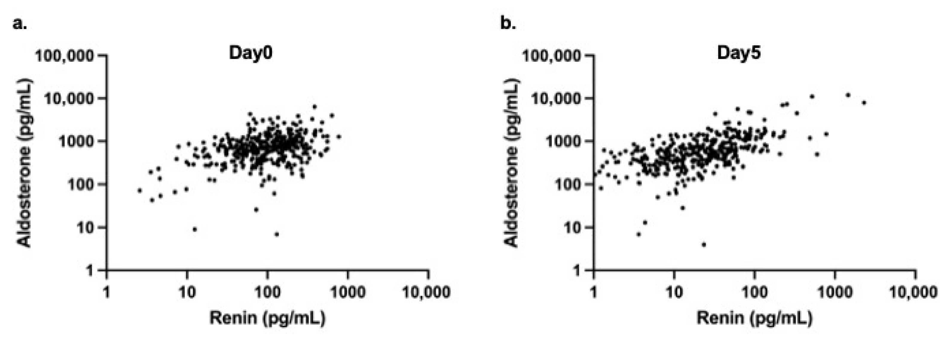 Biomedicines 14 00064 g002