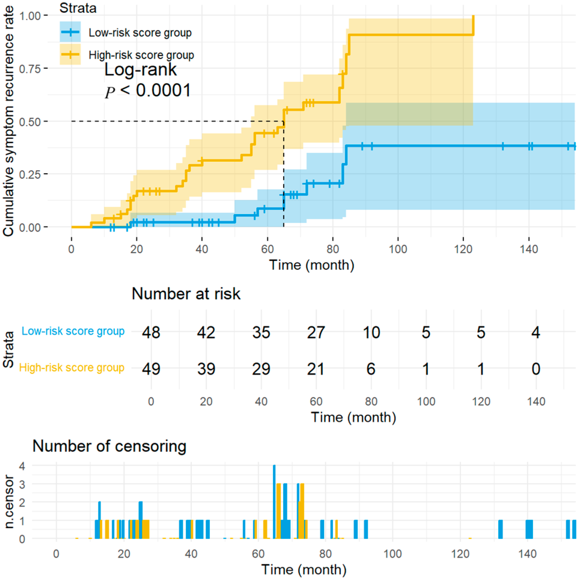 Biomedicines 14 00075 g004