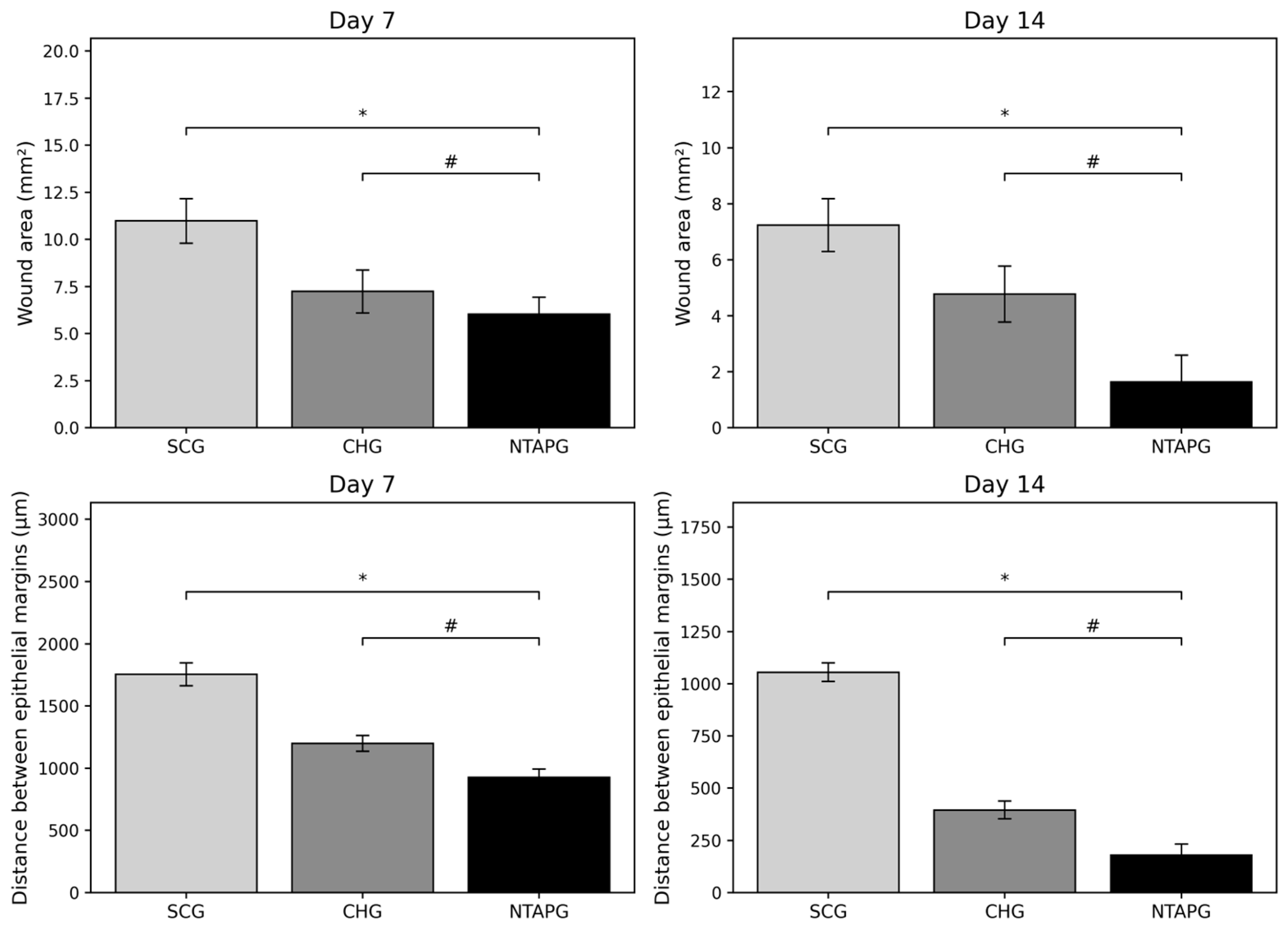 Biomedicines 14 00089 g002