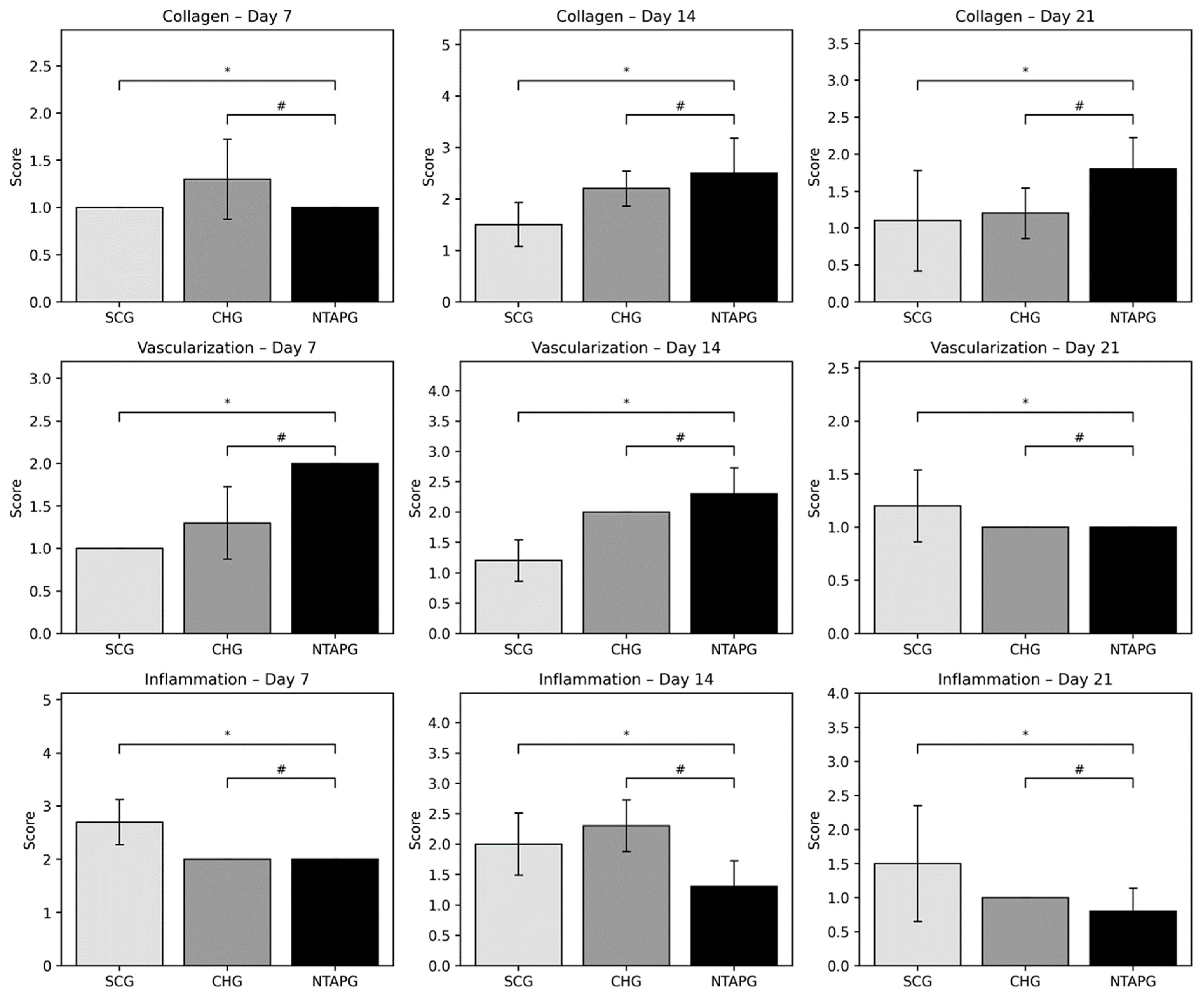 Biomedicines 14 00089 g004