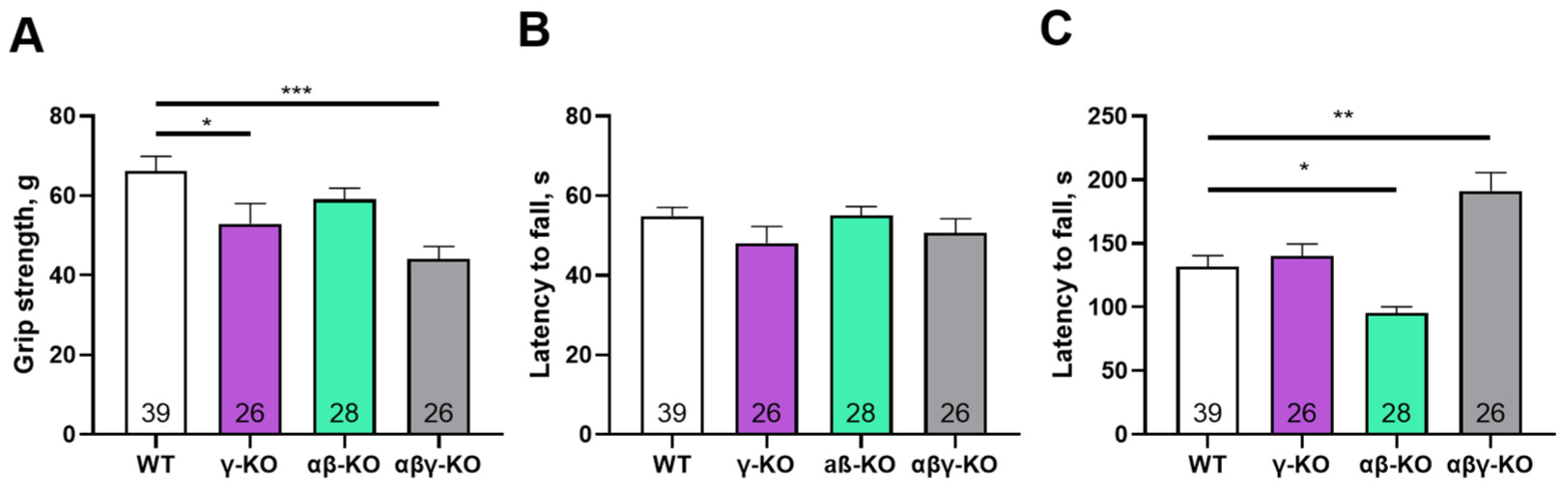 Biomedicines 14 00092 g002