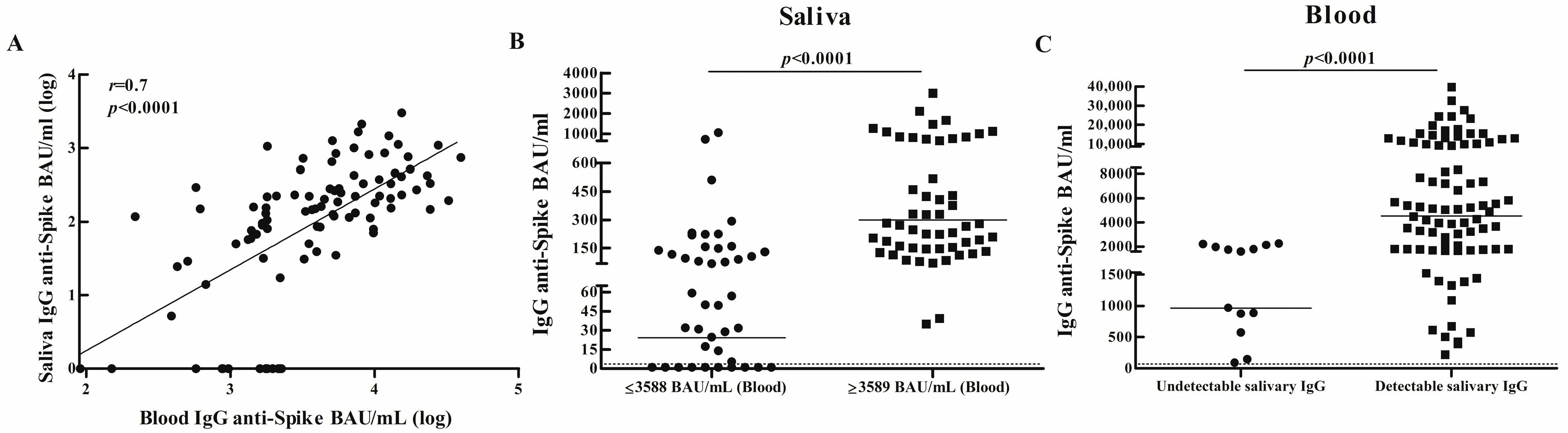 Biomedicines 14 00102 g001 Biomedicines 14 00102 g001