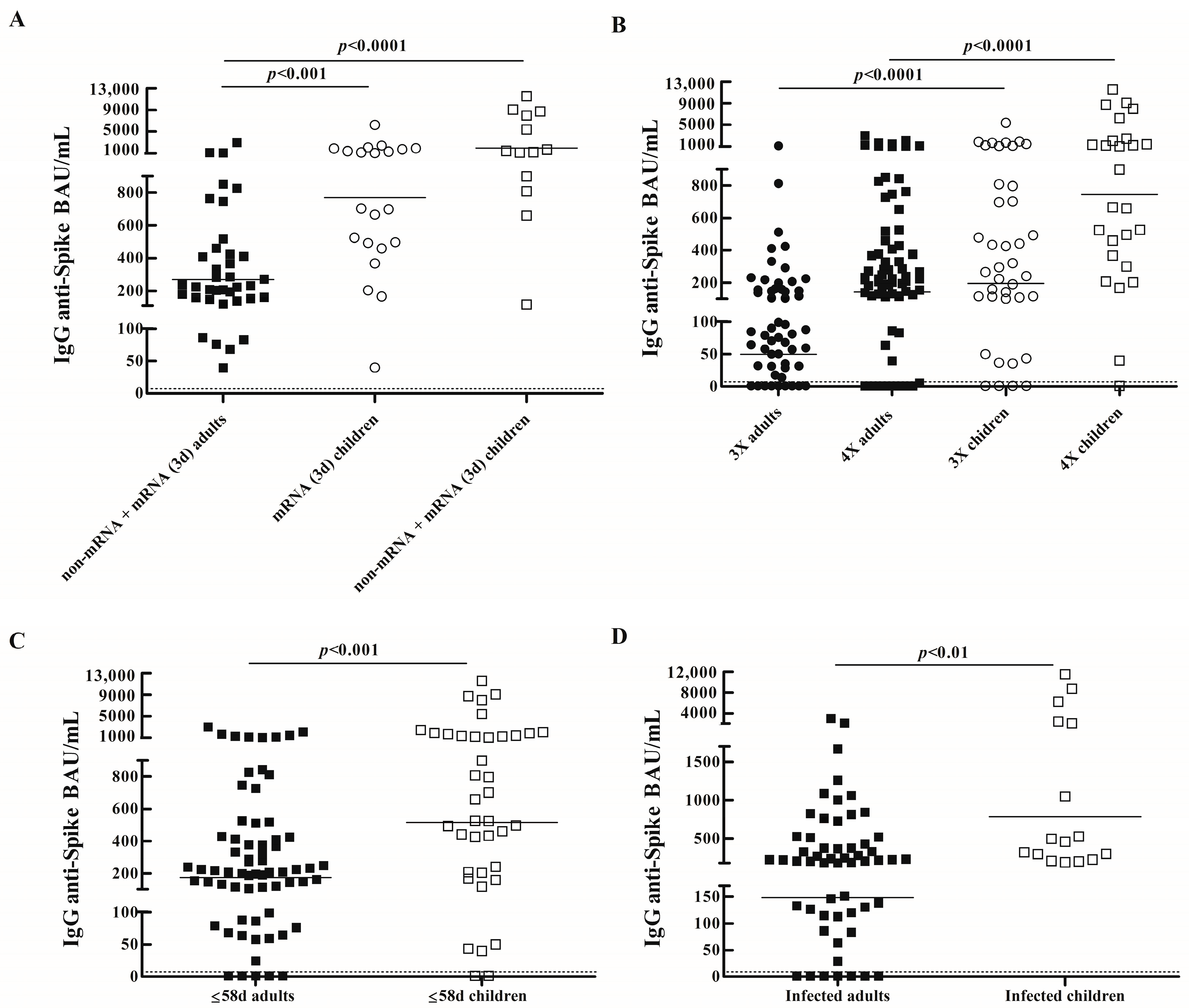 Biomedicines 14 00102 g003 Biomedicines 14 00102 g003