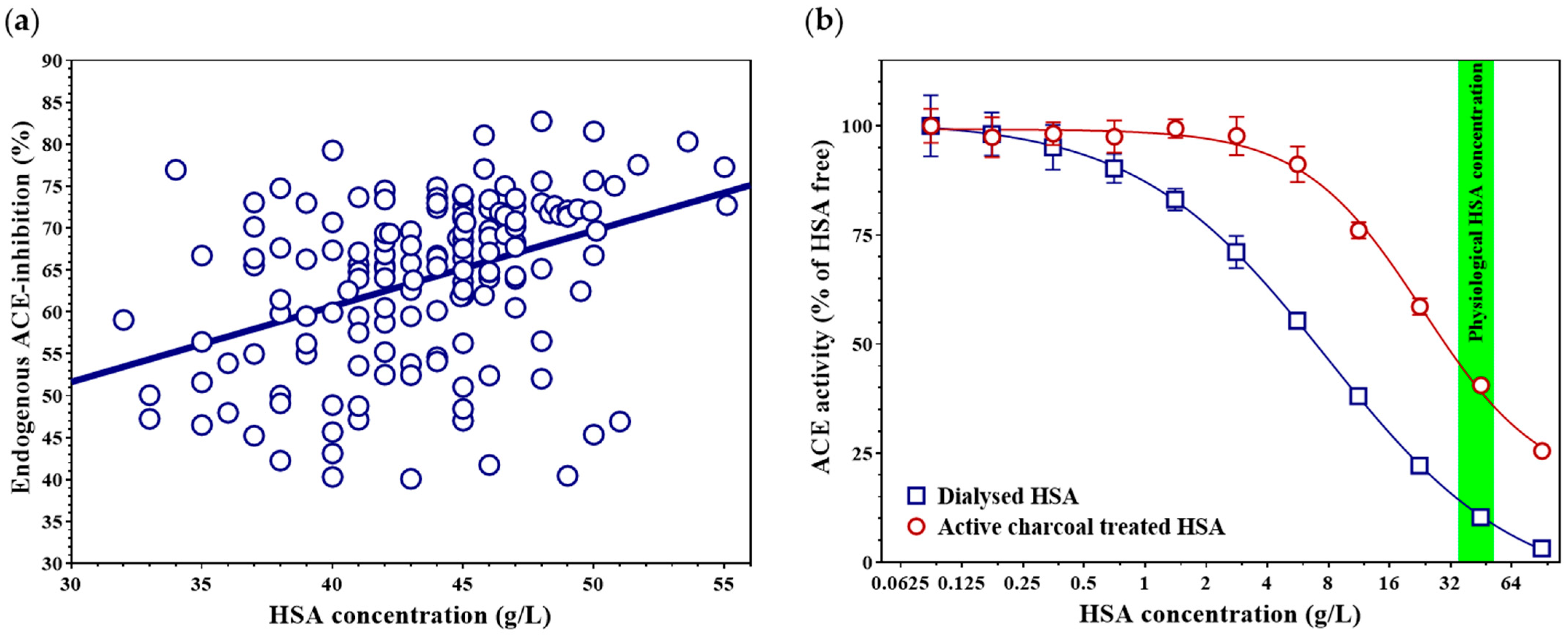 Biomedicines 14 00103 g001