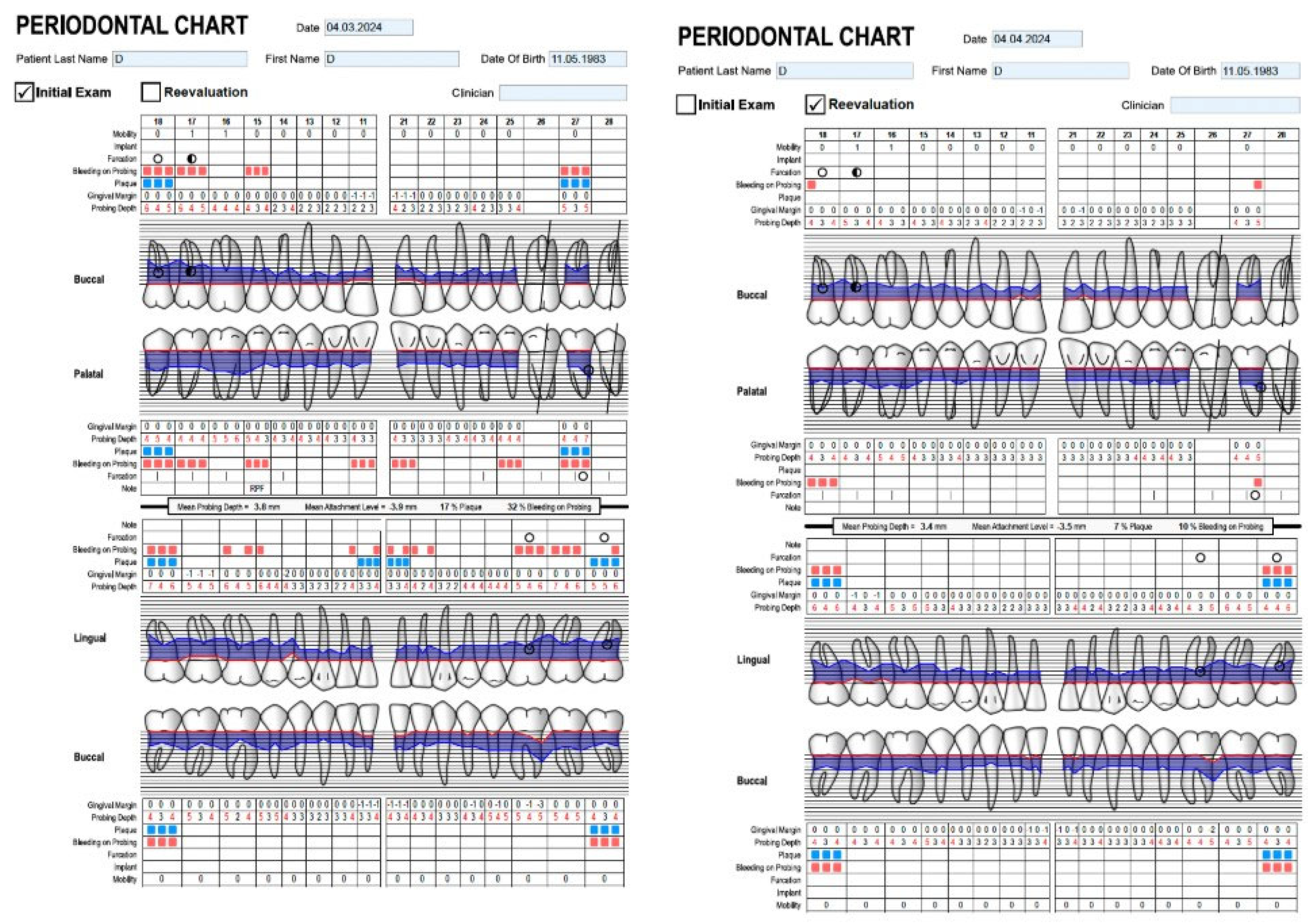 Biomedicines 14 00135 g002 Biomedicines 14 00135 g002