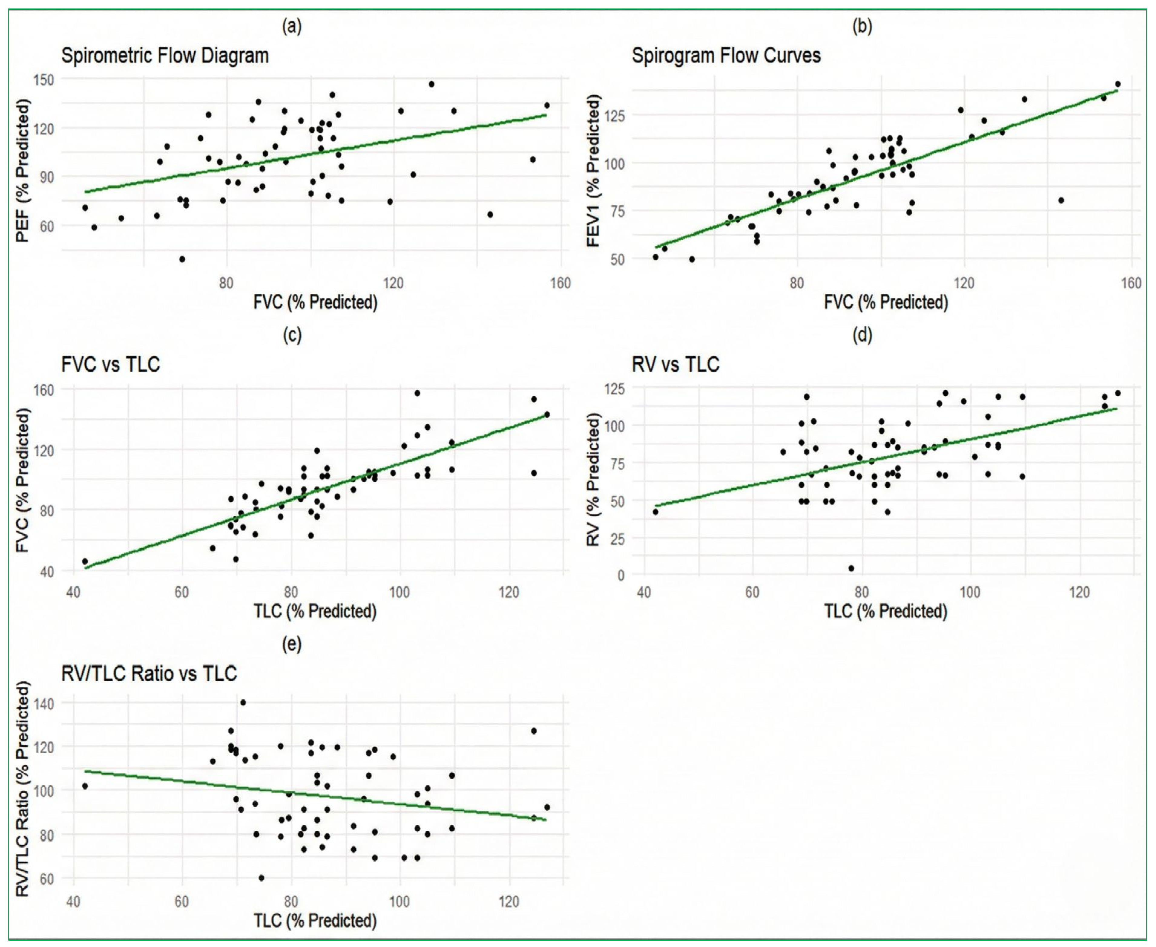 Biomedicines 14 00145 g002 Biomedicines 14 00145 g002