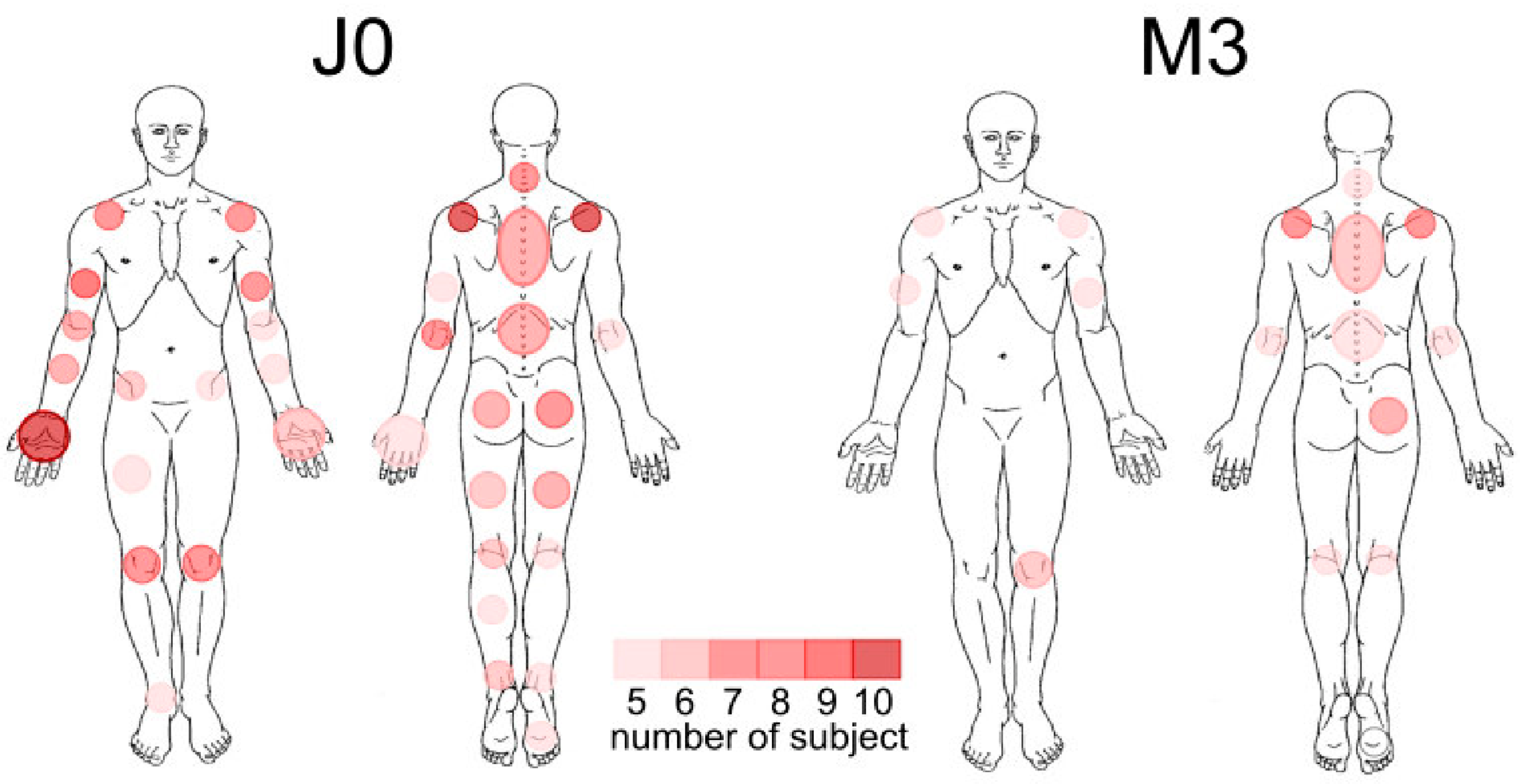 Biomedicines 14 00190 g002 Biomedicines 14 00190 g002