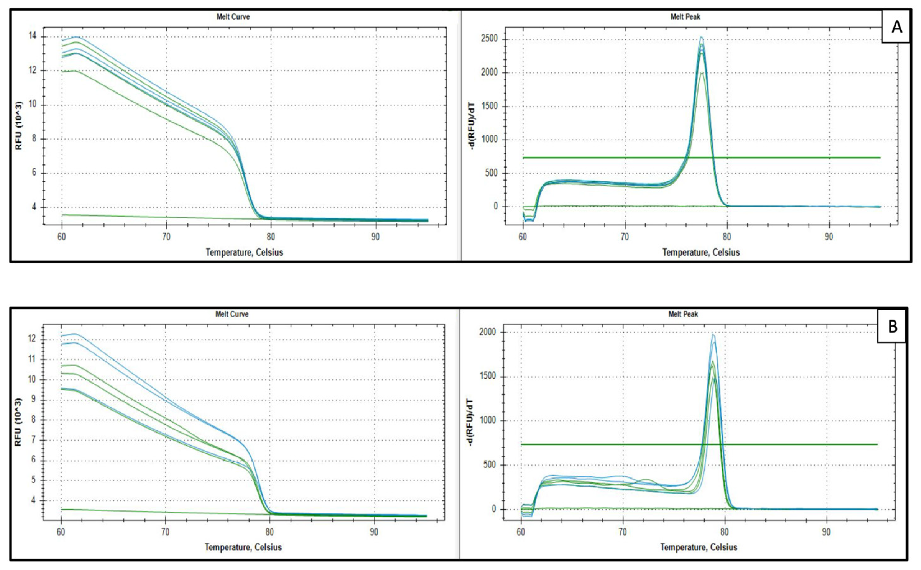 Biomedicines 14 00305 g0a1